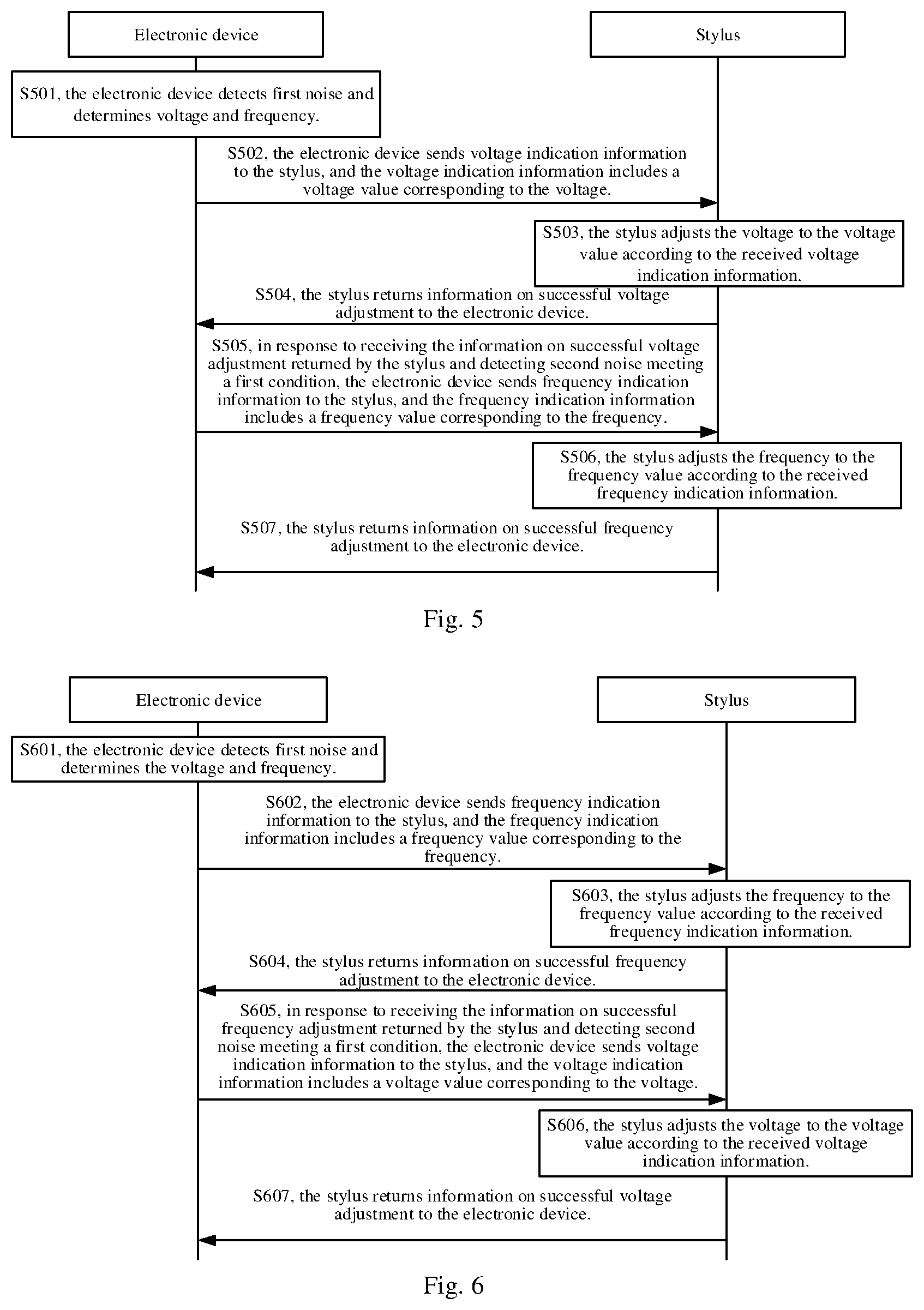 Patent US12455642 Figure 3 – Control method, electronic device and stylus