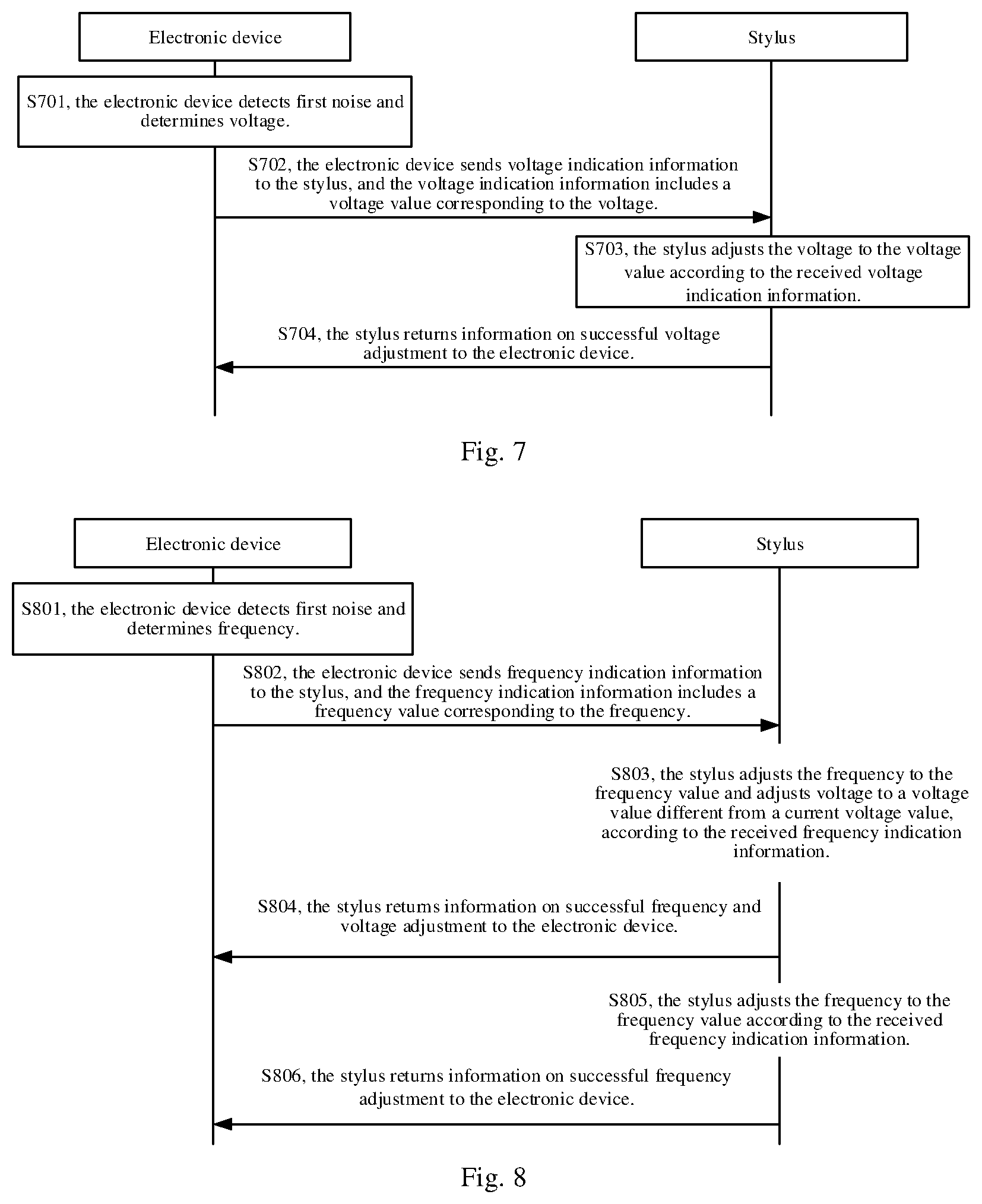 Patent US12455642 Figure 4 – Control method, electronic device and stylus