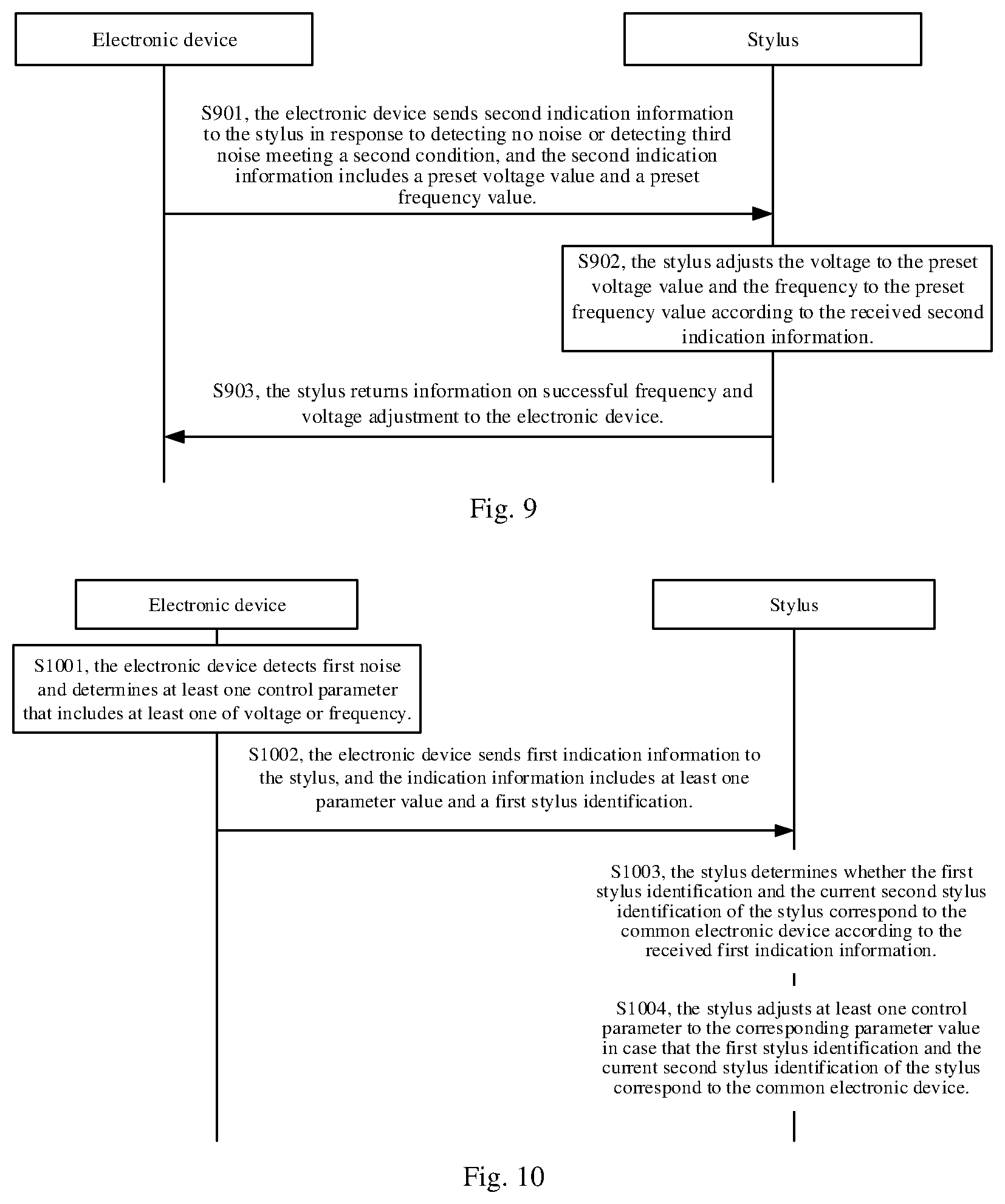 Patent US12455642 Figure 5 – Control method, electronic device and stylus