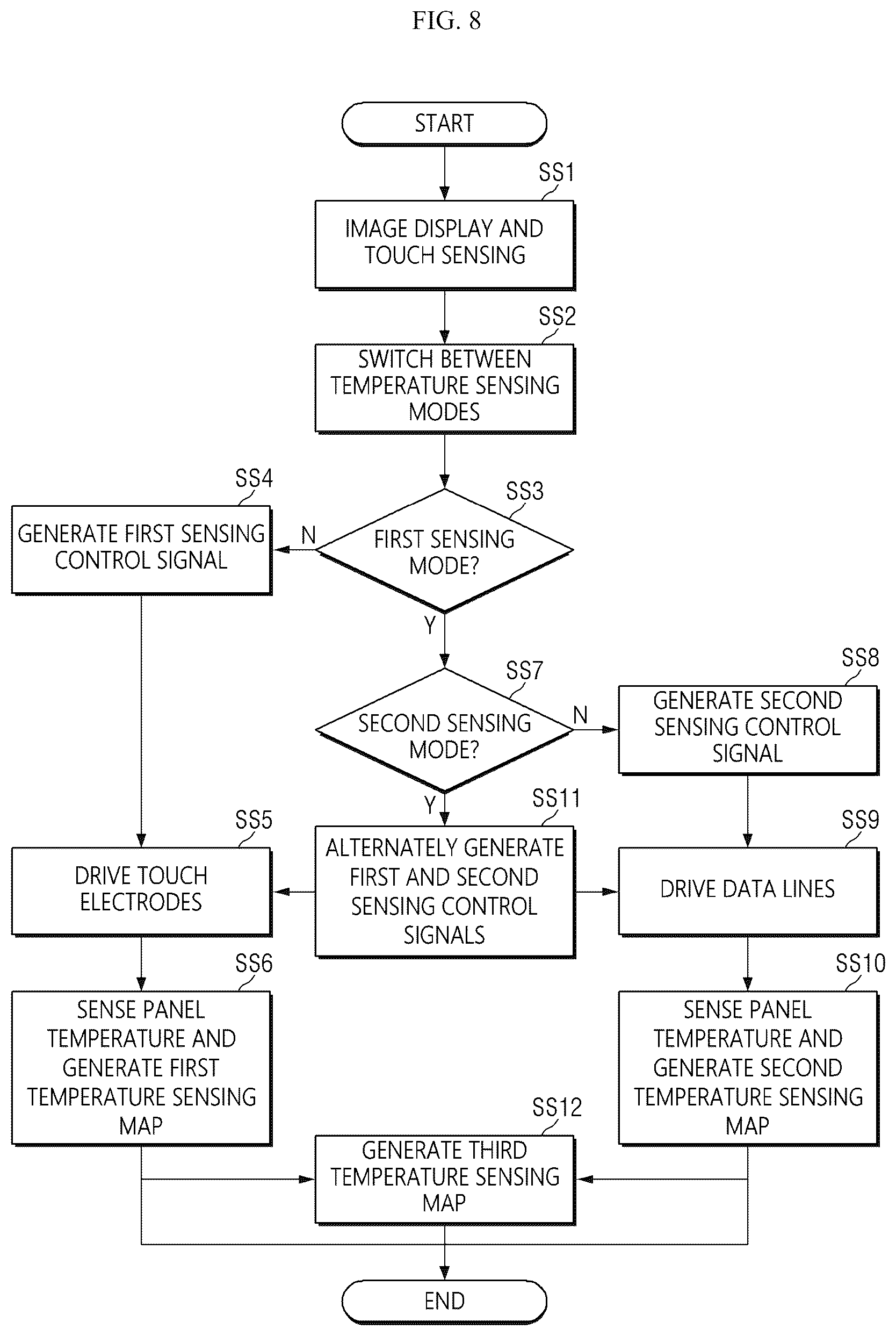 Patent US12455652 Figure 8 – Display device