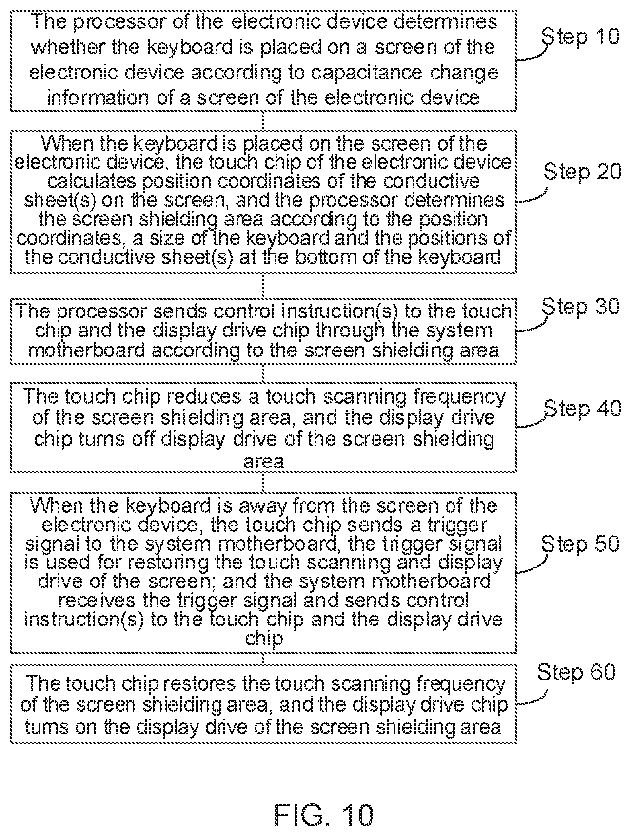 Patent US12455653 Figure 6 – Touch interaction method and device