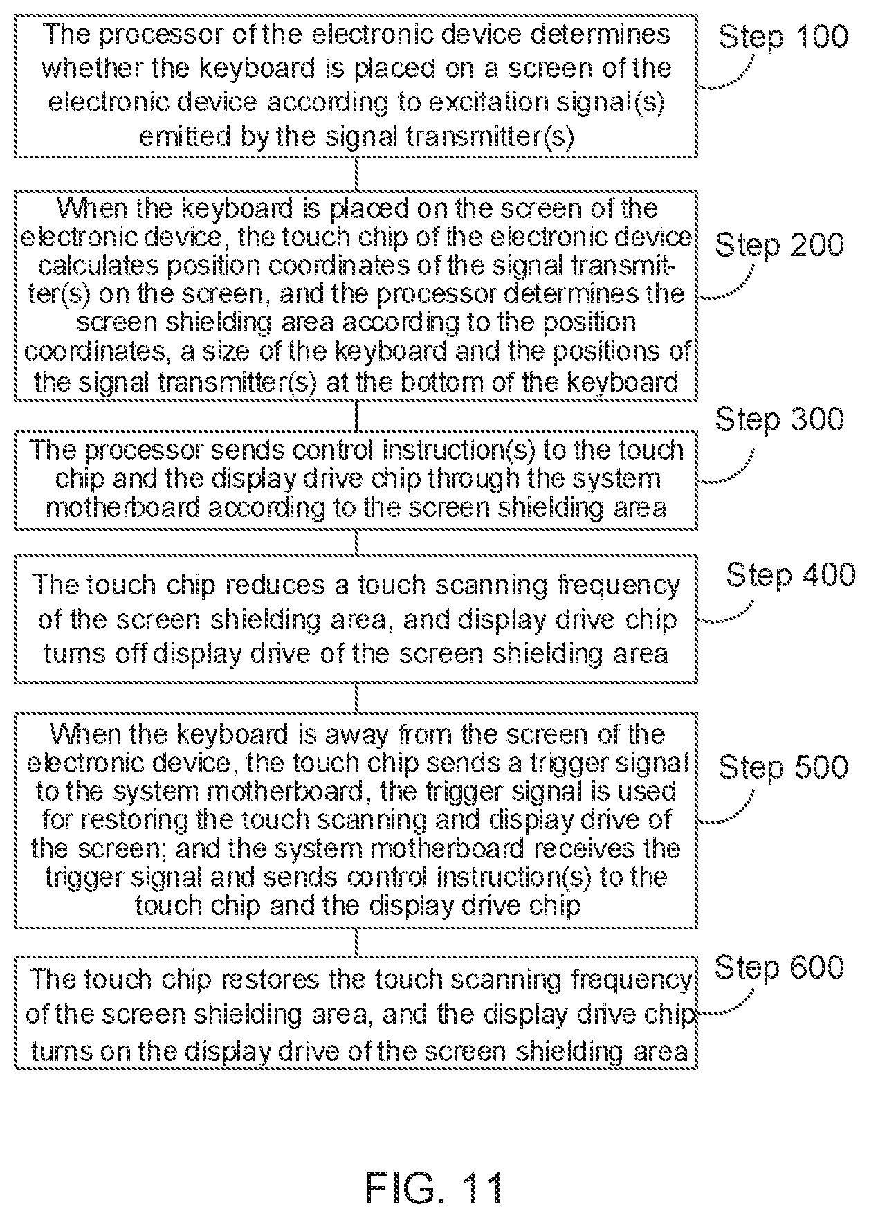 Patent US12455653 Figure 7 – Touch interaction method and device