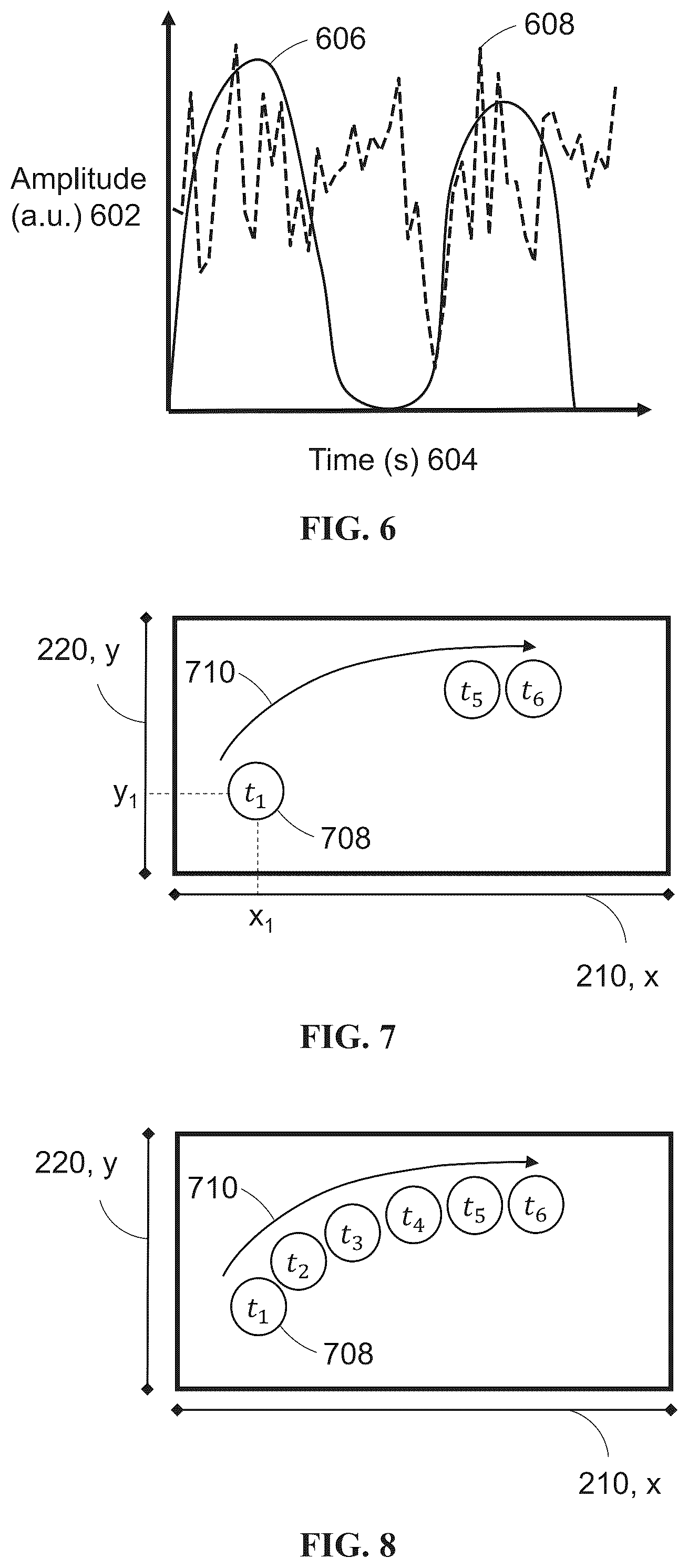 Patent US12455656 Figure 4 – Method and system for force-aided touchpad noise rejection