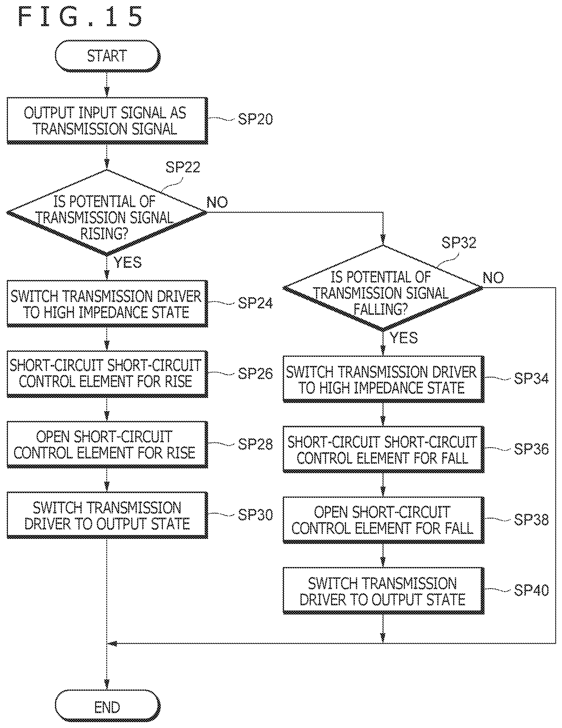 Patent US12455662 Figure 16 – Sensor controller, electronic device, and control method of sensor controller