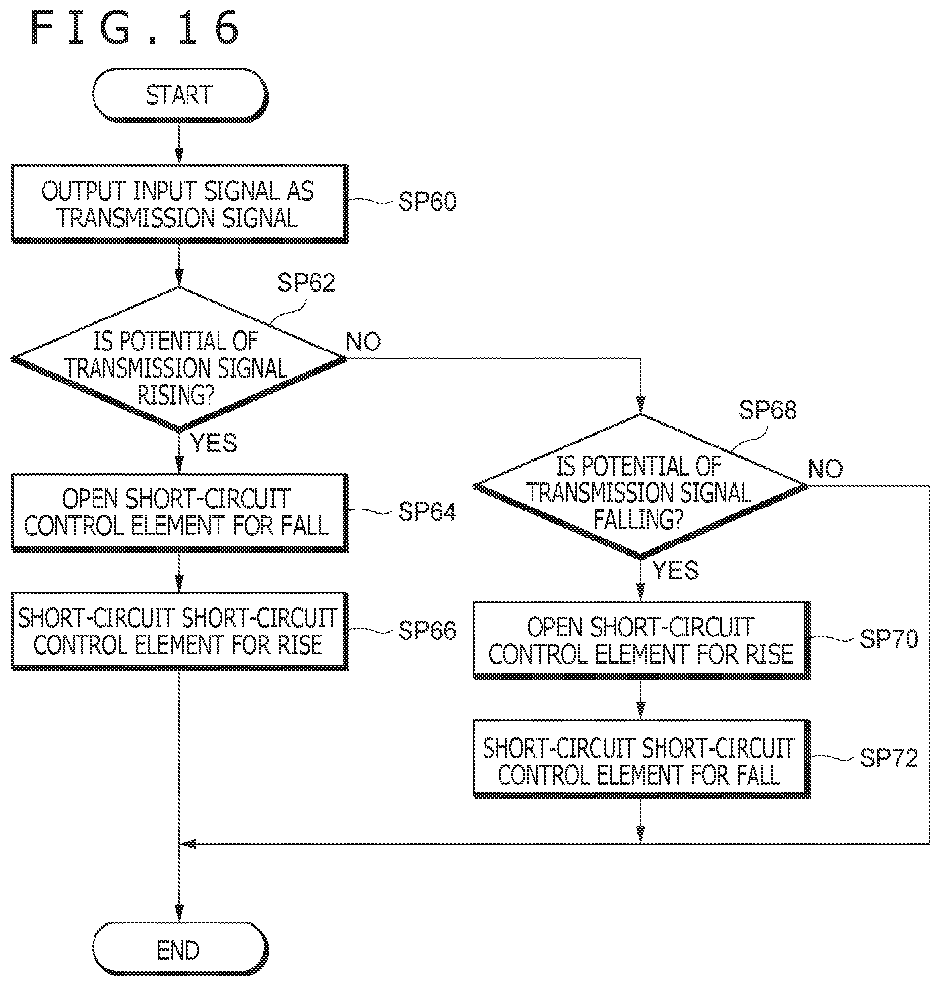 Patent US12455662 Figure 17 – Sensor controller, electronic device, and control method of sensor controller