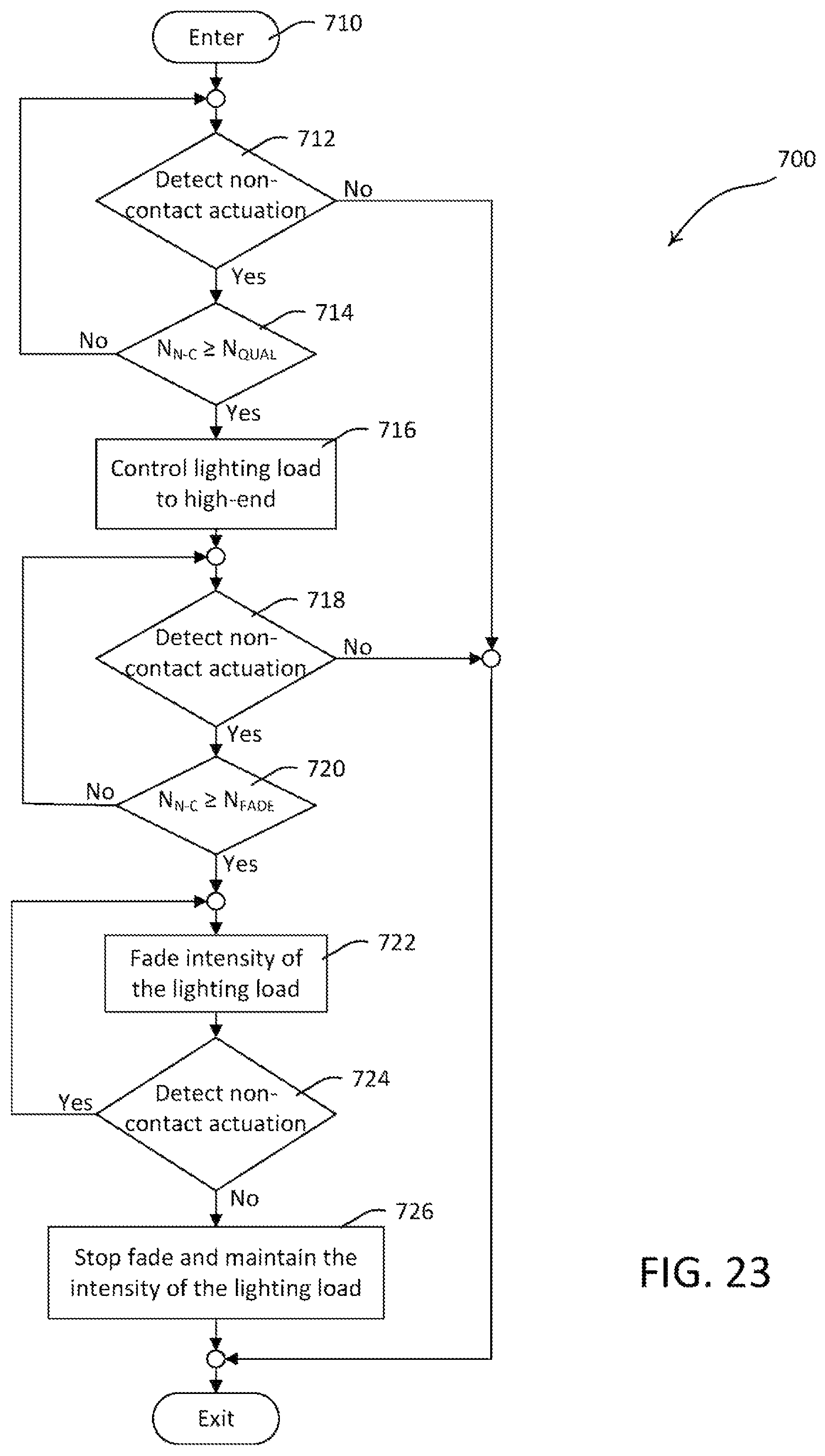 Patent US12455663 Figure 20 – Load control device responsive to non-contact actuations