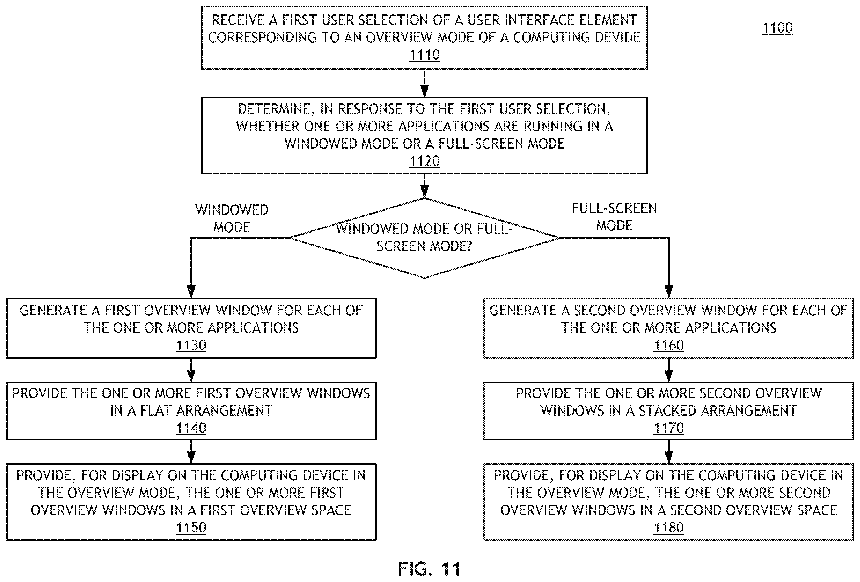 Patent US12455671 Figure 12 – Multi-spatial overview mode
