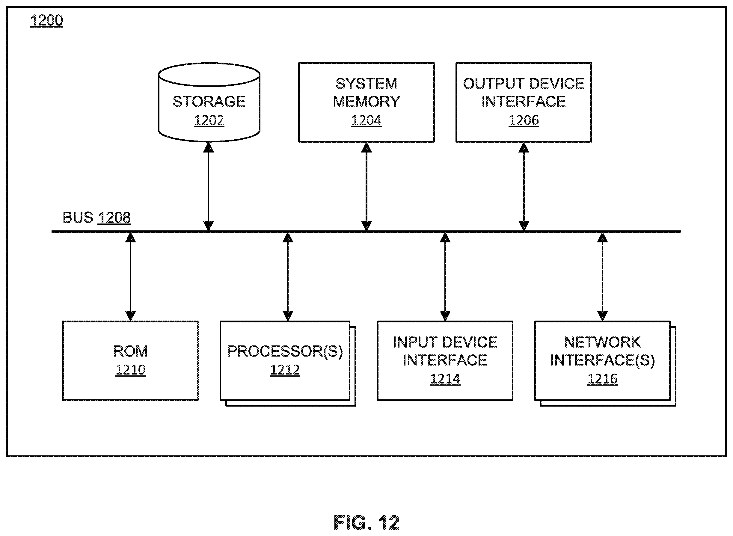Patent US12455671 Figure 13 – Multi-spatial overview mode