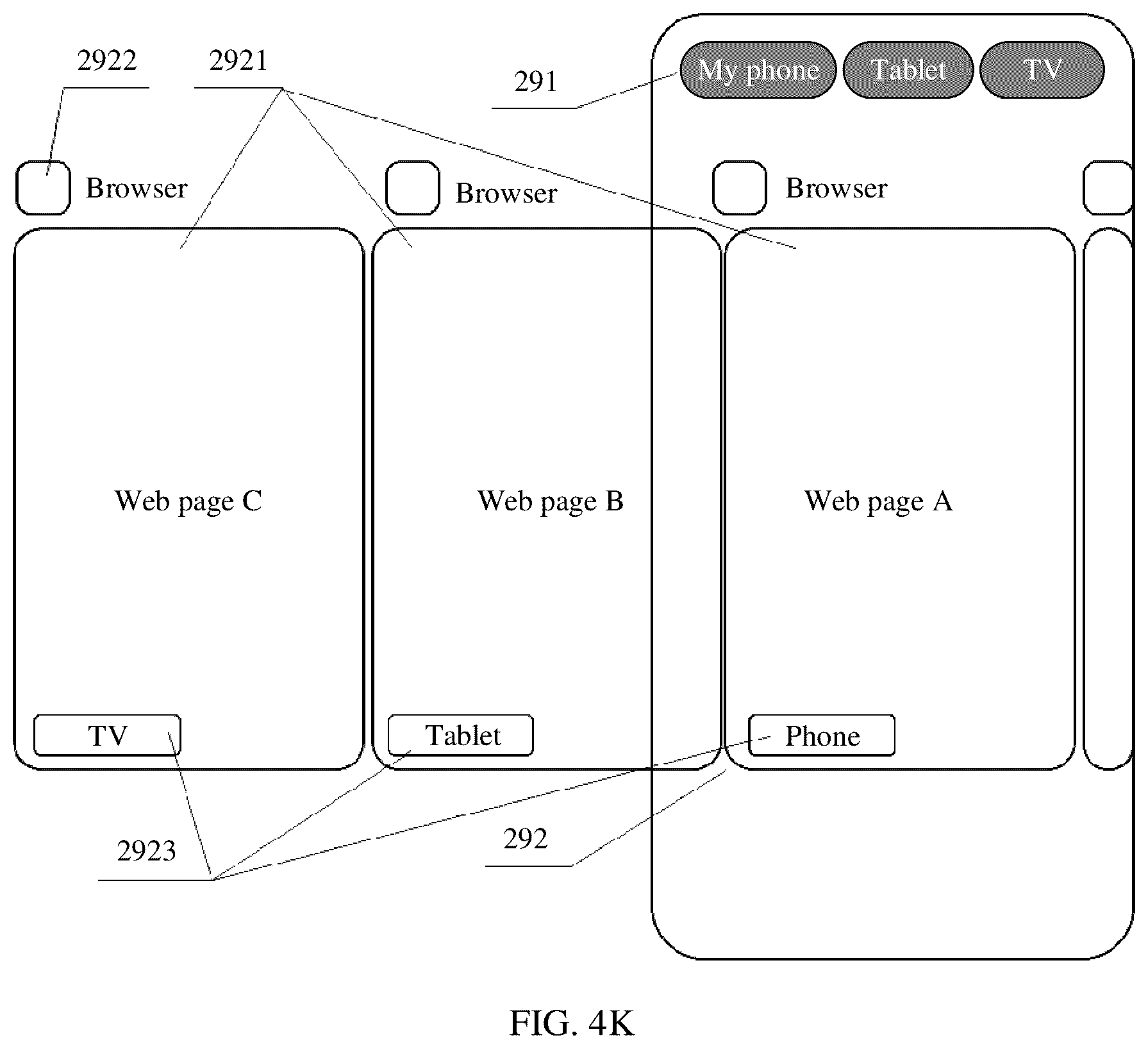 Patent US12455672 Figure 14 – Interaction method for cross-device task processing, electronic device, and storage medium