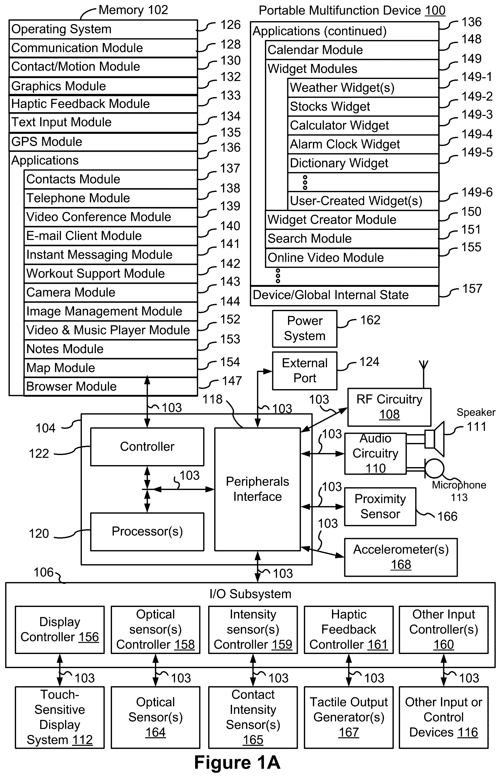 Patent US12455681 Figure 1 – Device, method, and graphical user interface for adjusting a display property of an affordance over changing background content