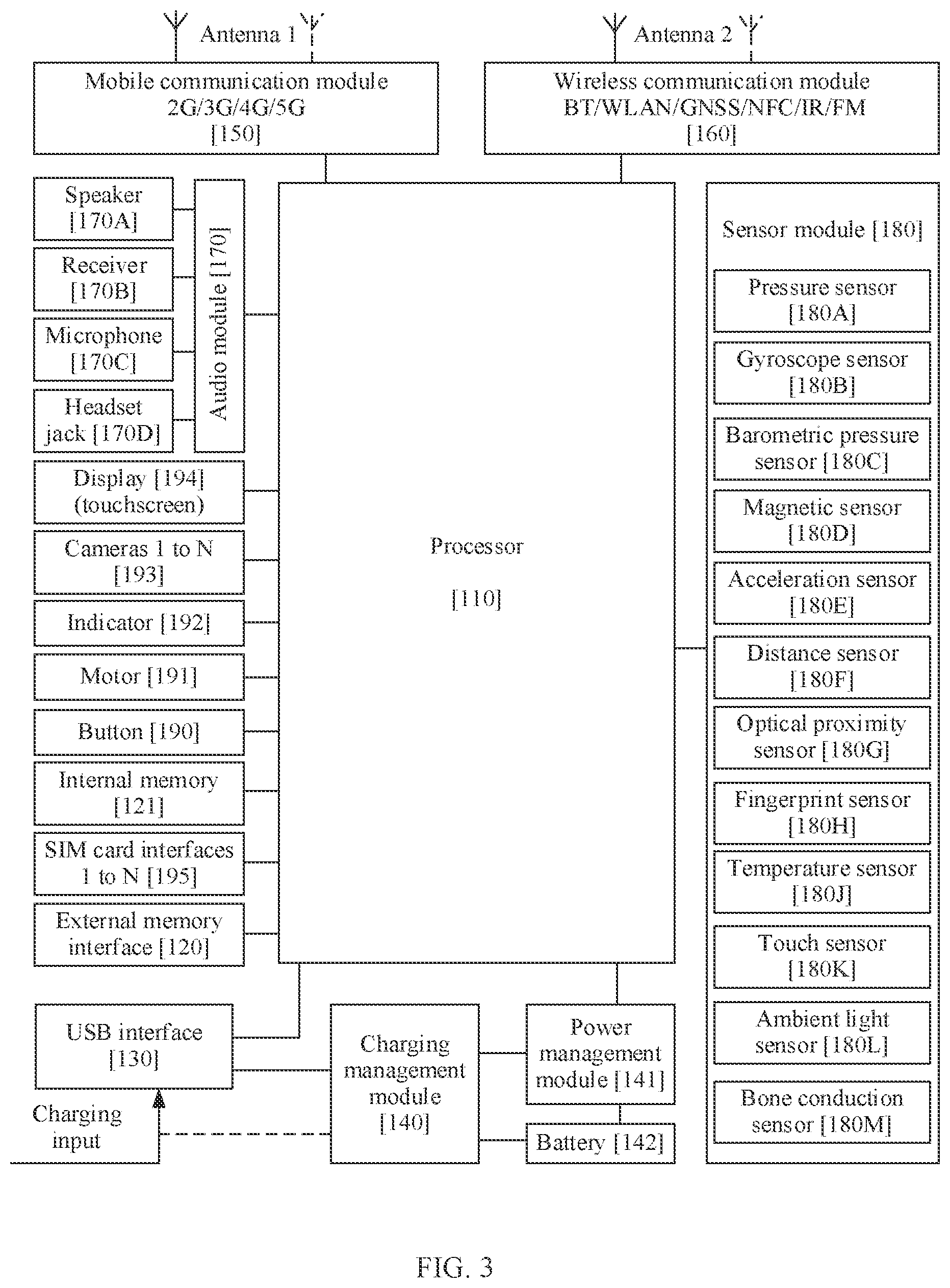 Patent US12455682 Figure 3 – Cross-device object drag method and device