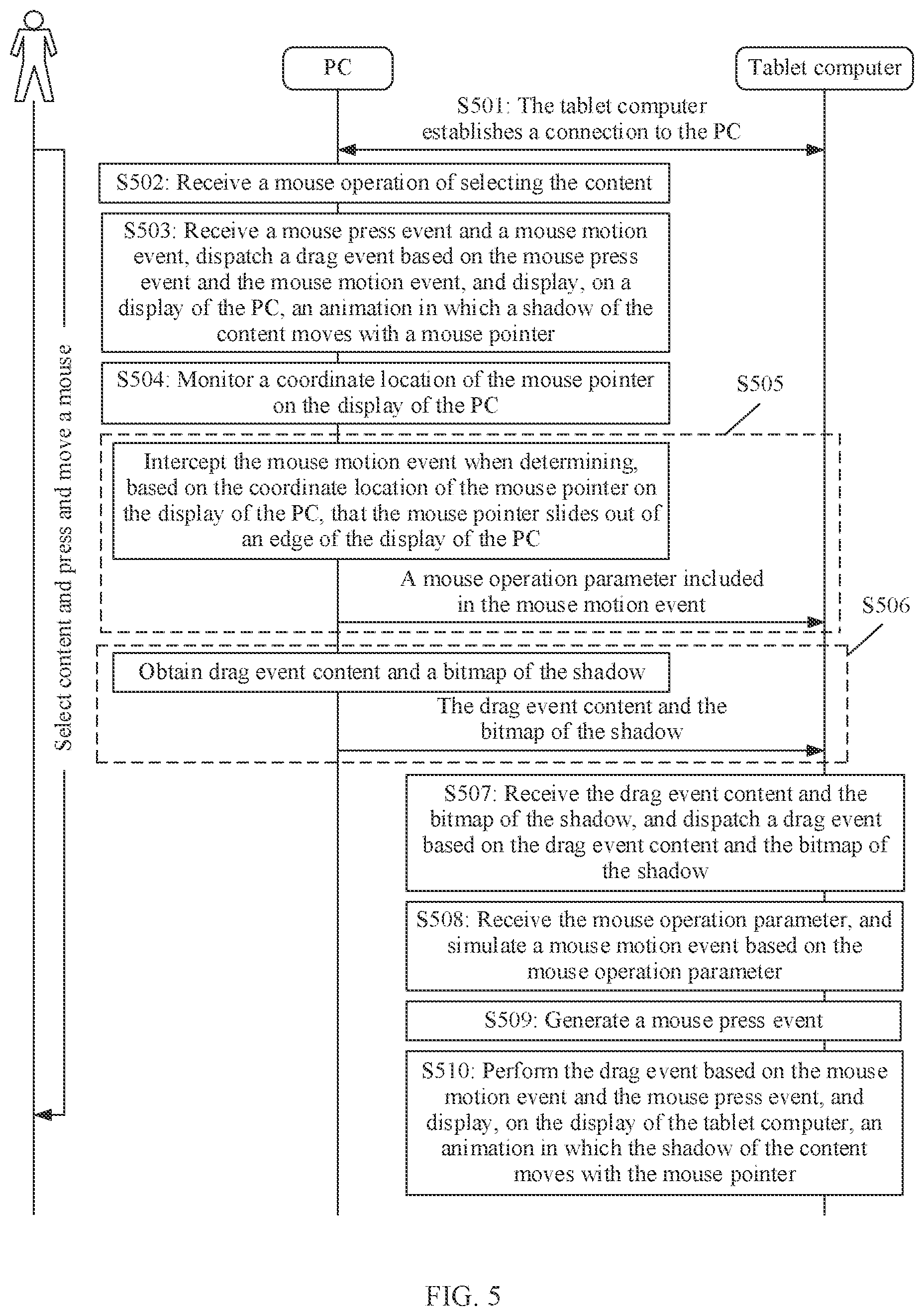 Patent US12455682 Figure 5 – Cross-device object drag method and device