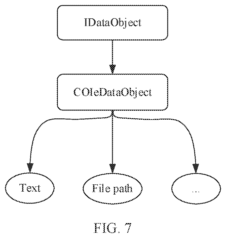 Patent US12455682 Figure 8 – Cross-device object drag method and device