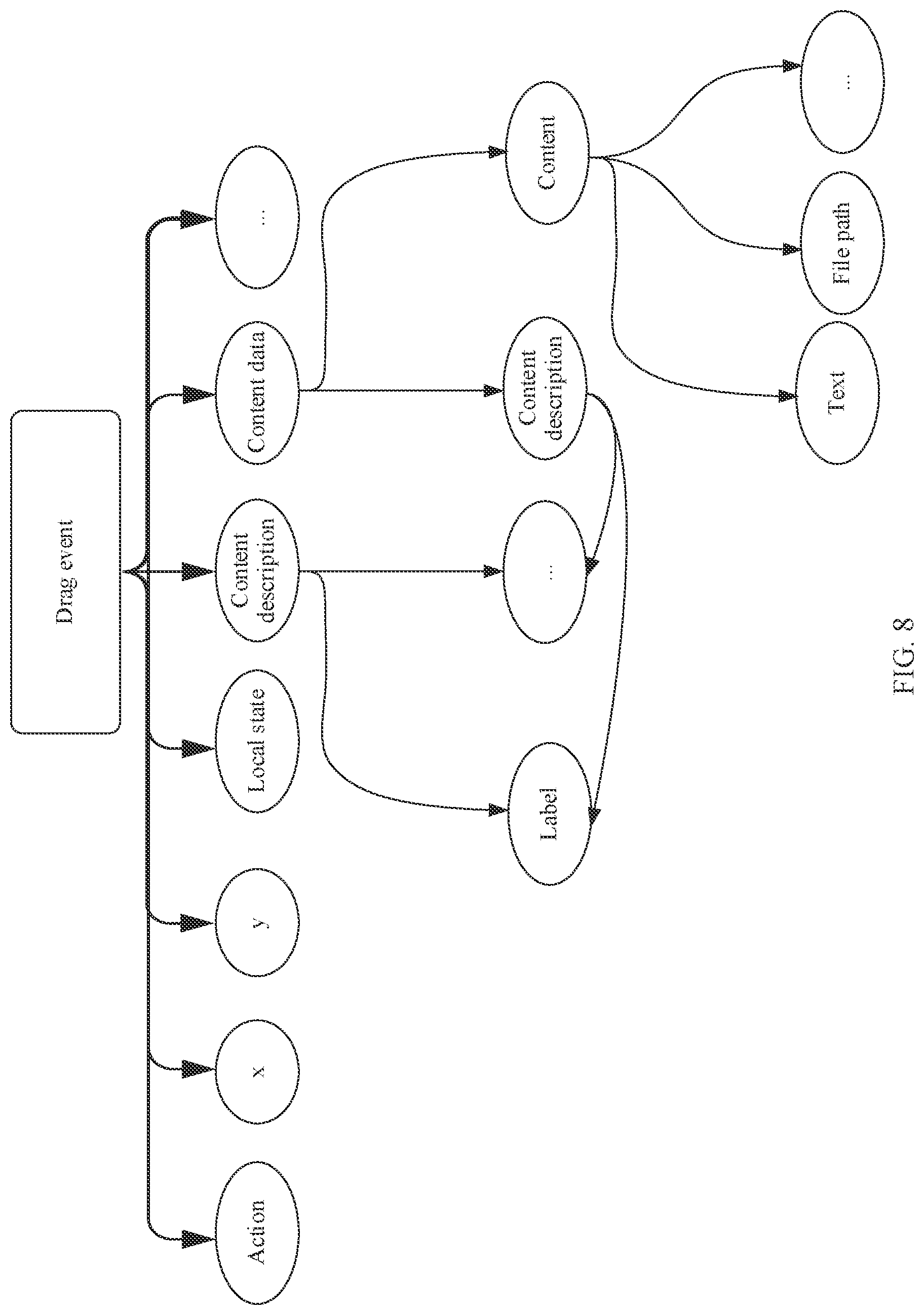 Patent US12455682 Figure 9 – Cross-device object drag method and device