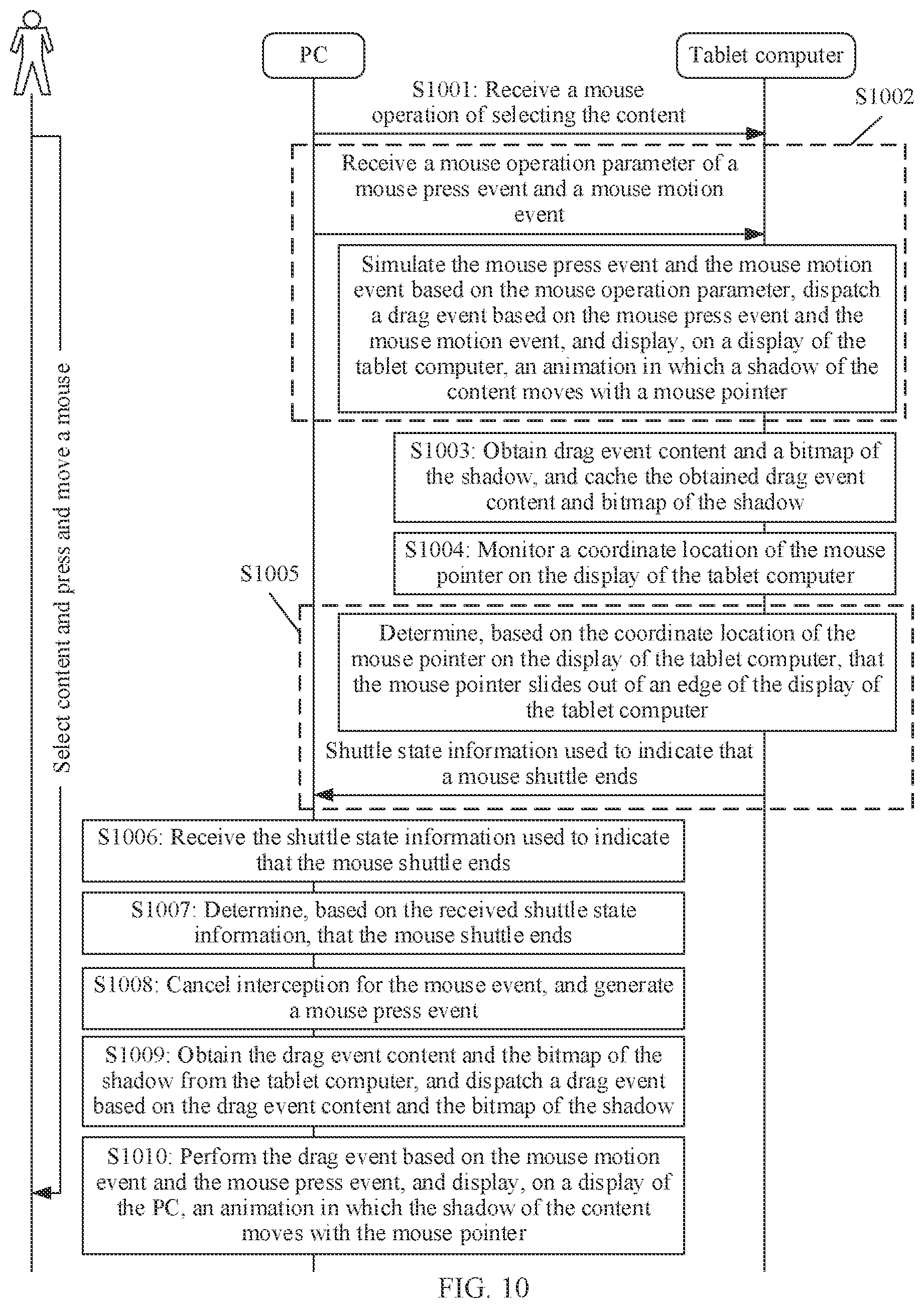 Patent US12455682 Figure 11 – Cross-device object drag method and device