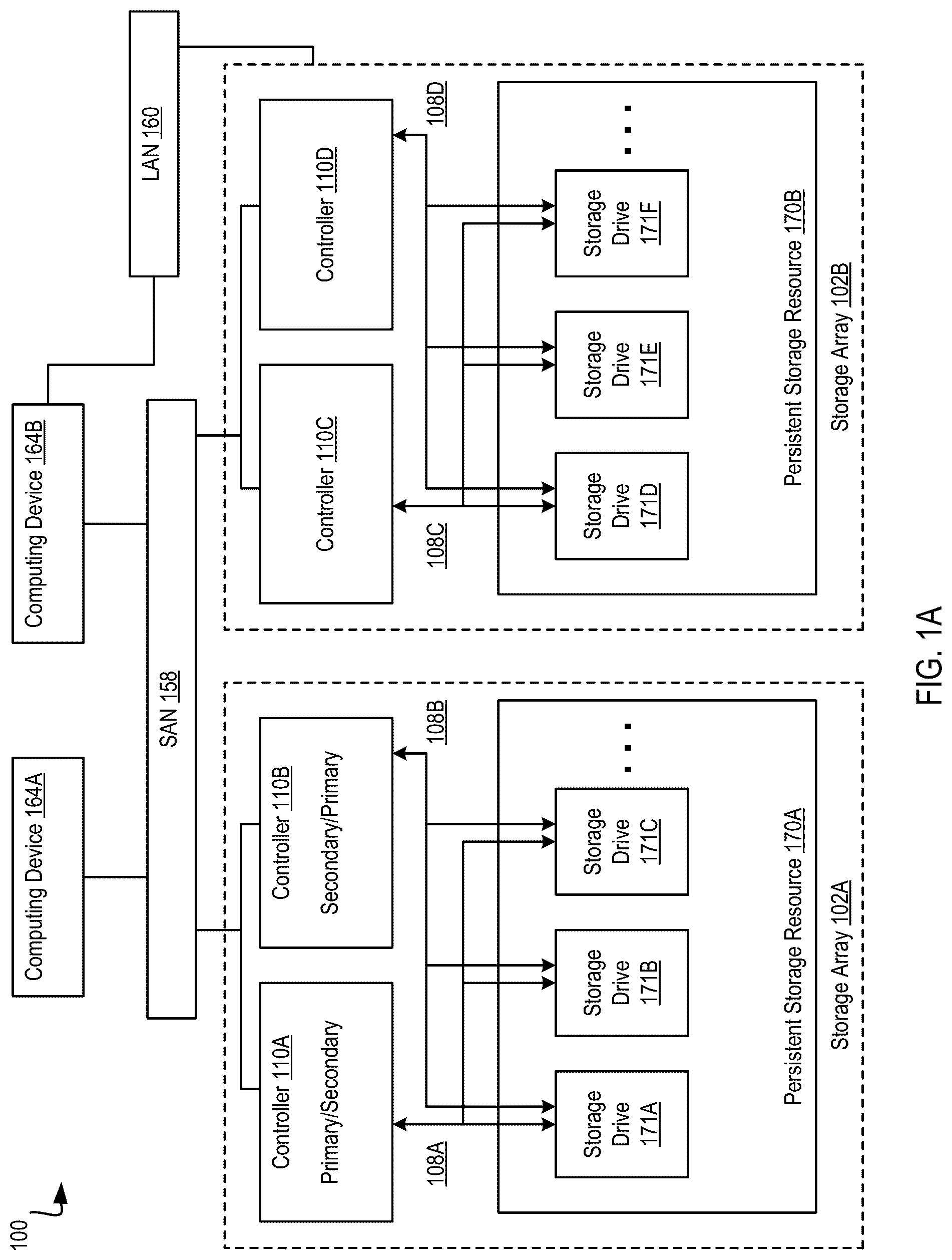 Patent US12455685 — Managing storage resource requirements for storage objects — Figure 1