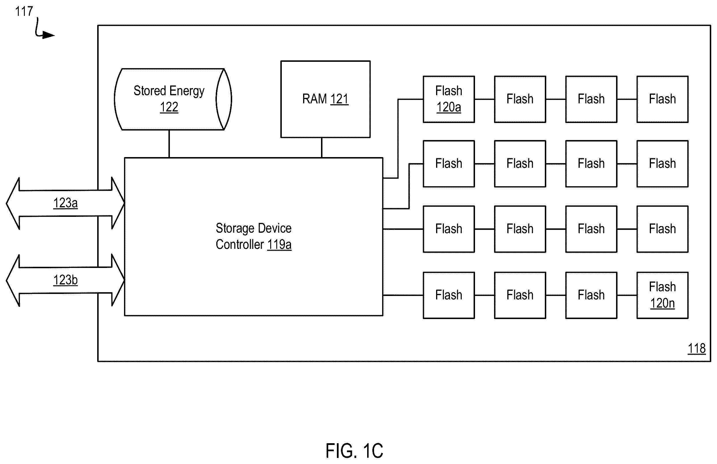 Patent US12455685 Figure 3 – Managing storage resource requirements for storage objects