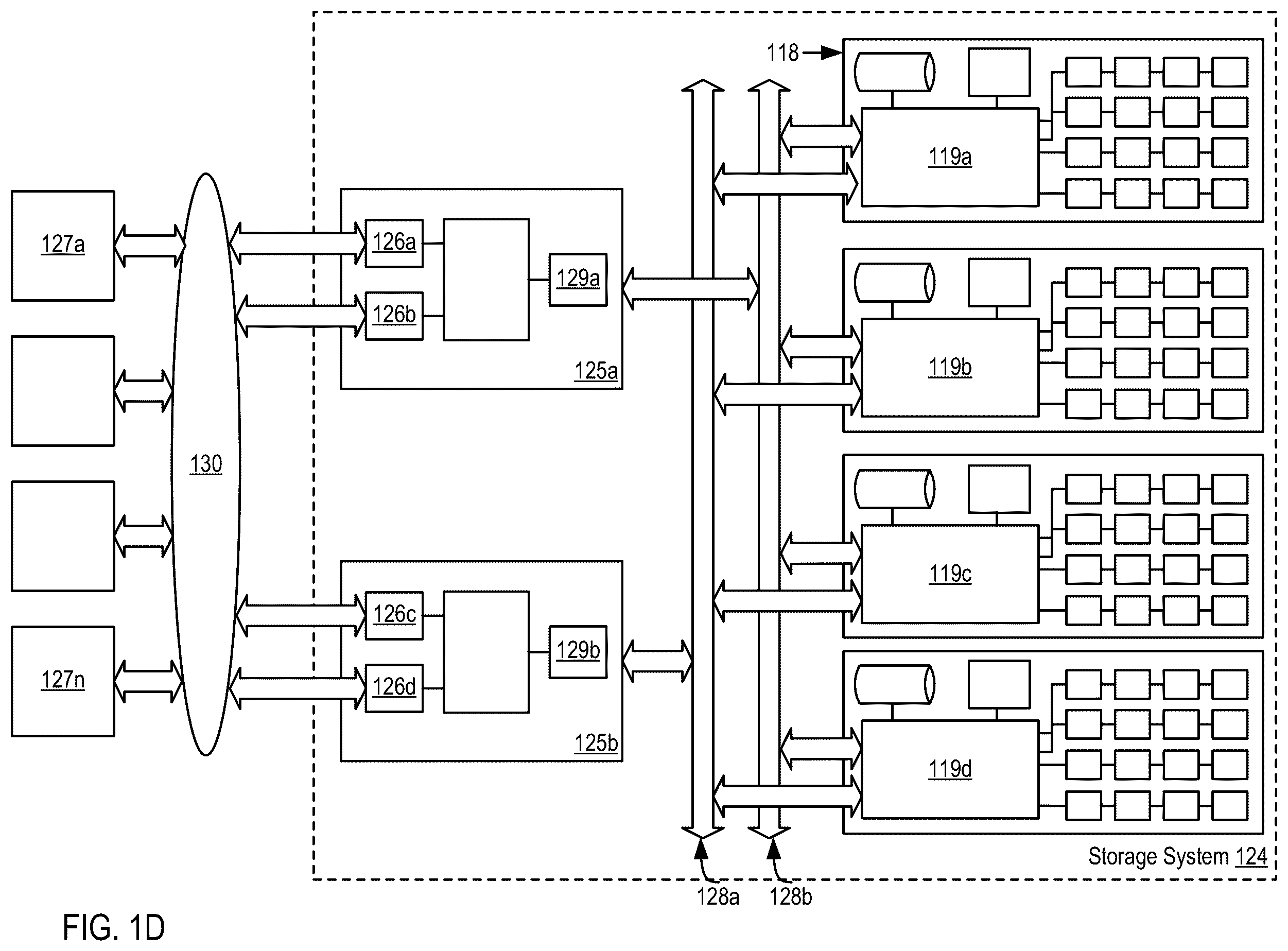 Patent US12455685 Figure 4 – Managing storage resource requirements for storage objects