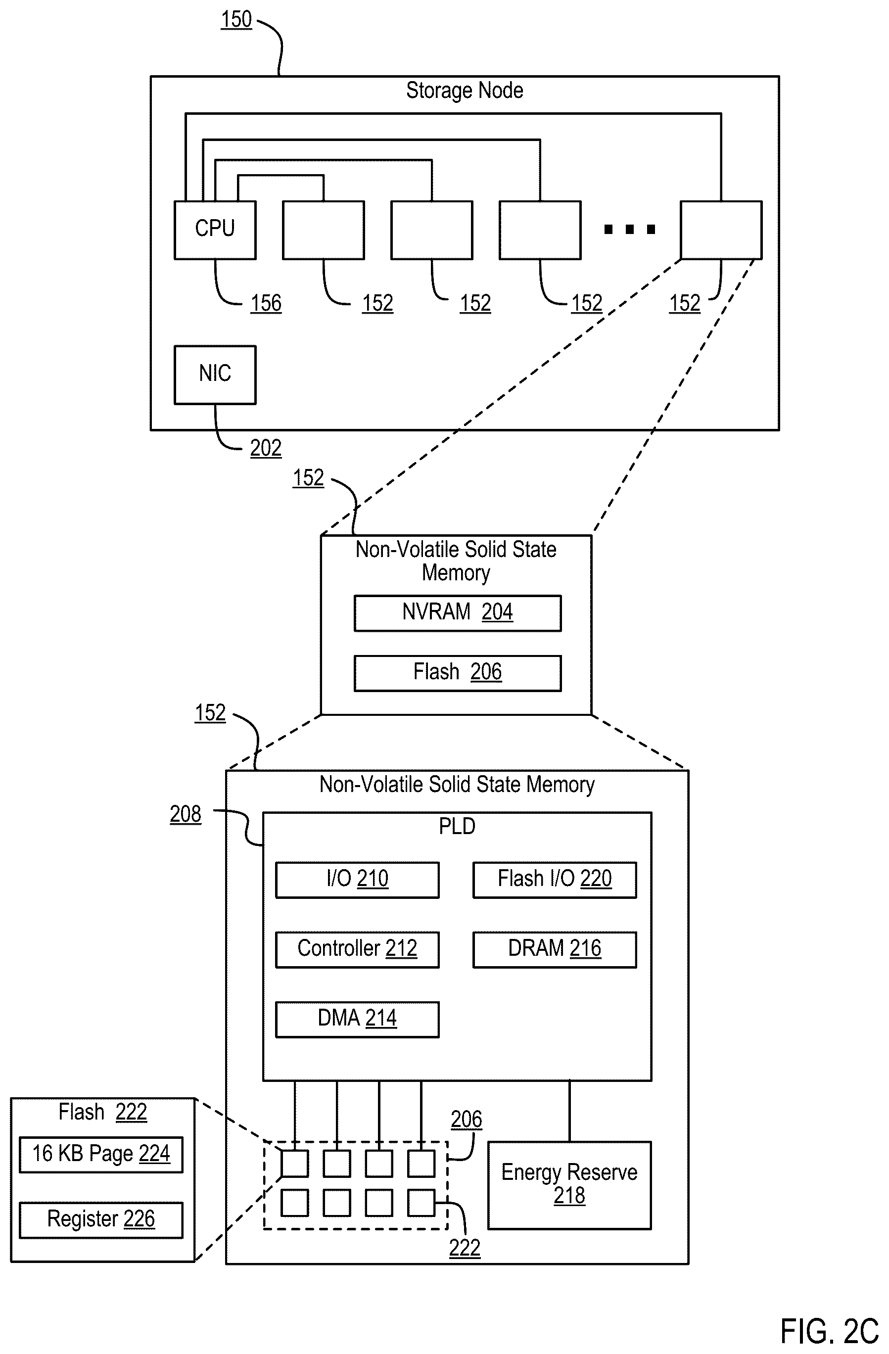 Patent US12455685 Figure 7 – Managing storage resource requirements for storage objects