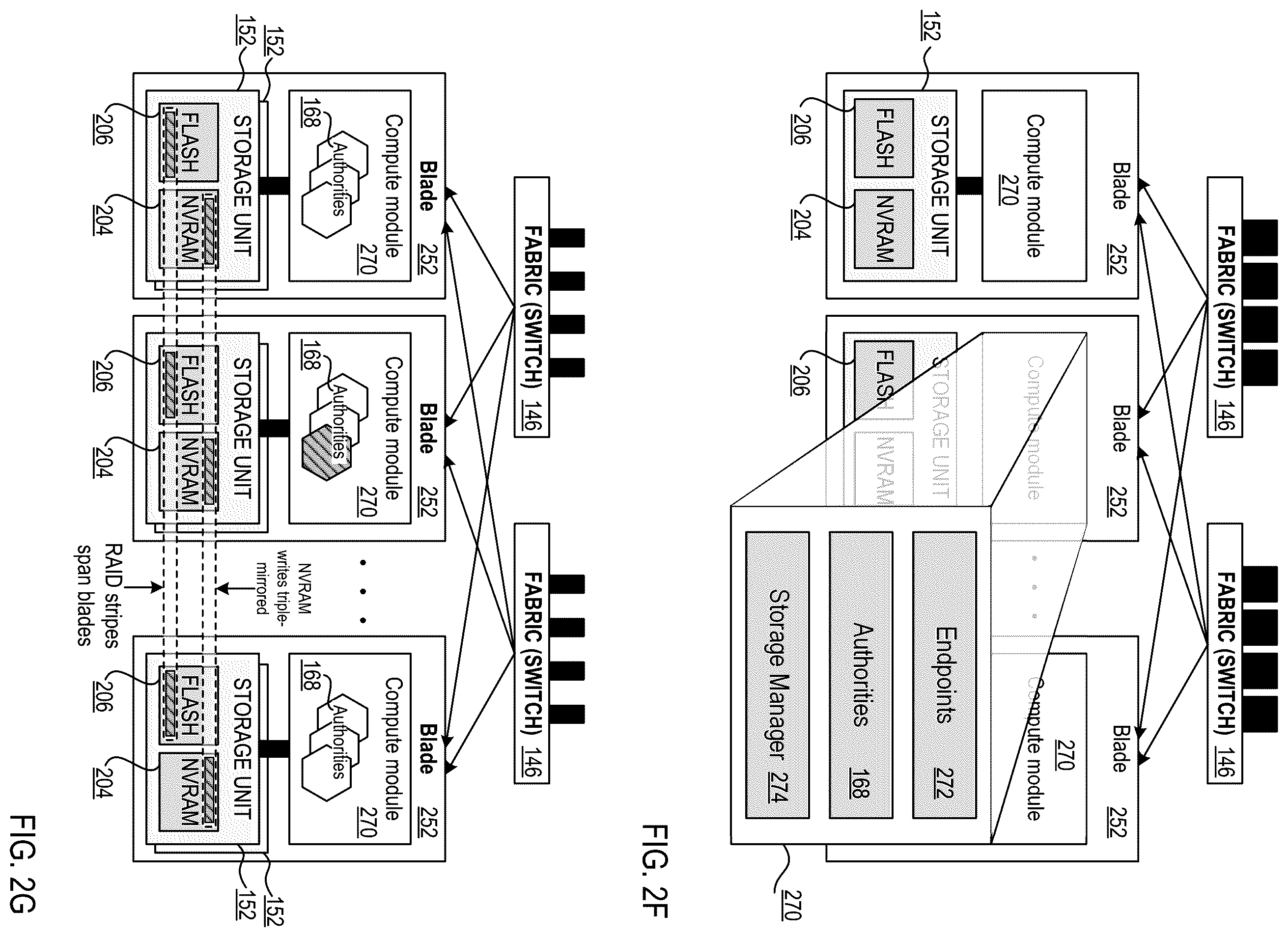 Patent US12455685 Figure 10 – Managing storage resource requirements for storage objects