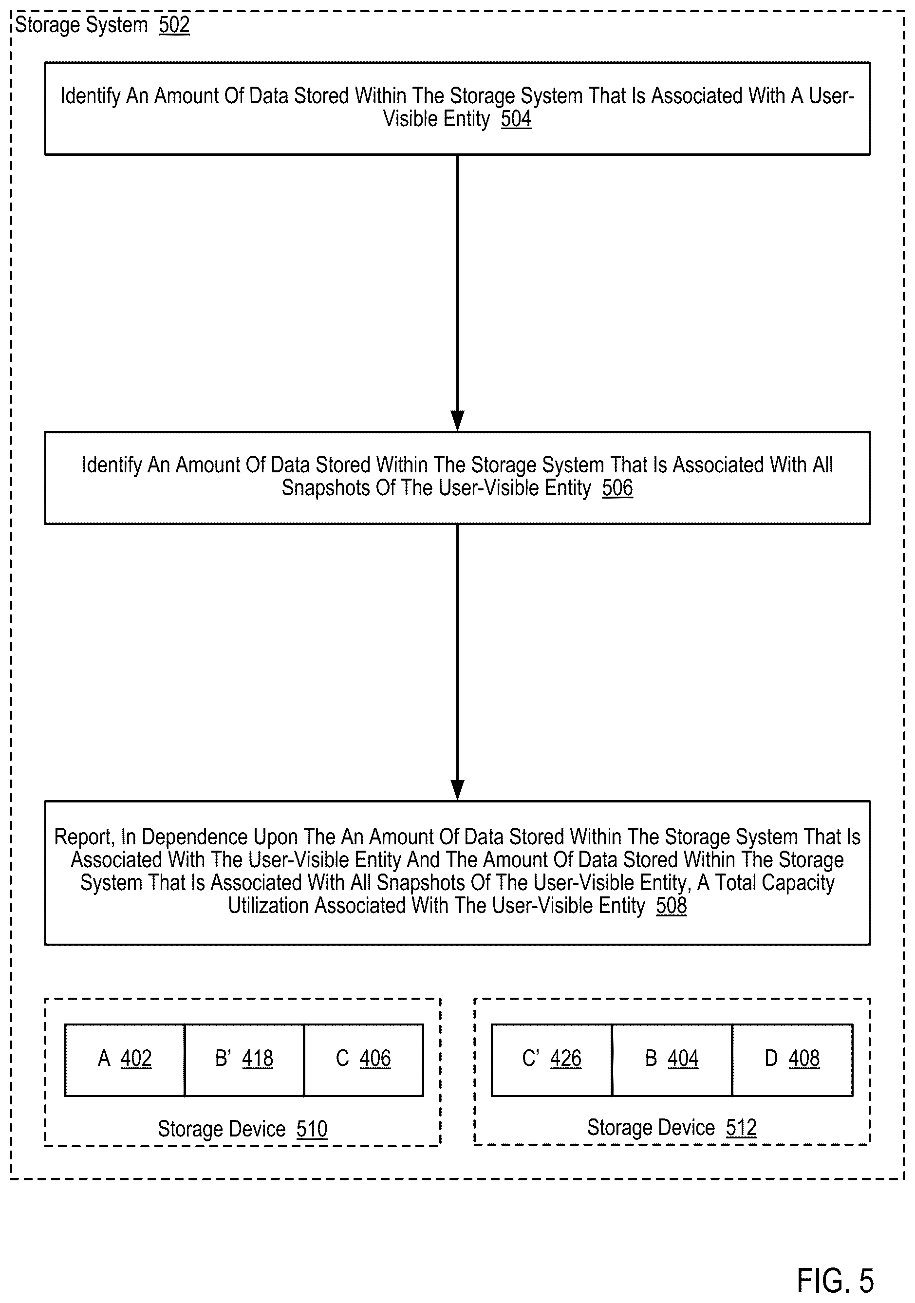 Patent US12455685 Figure 18 – Managing storage resource requirements for storage objects