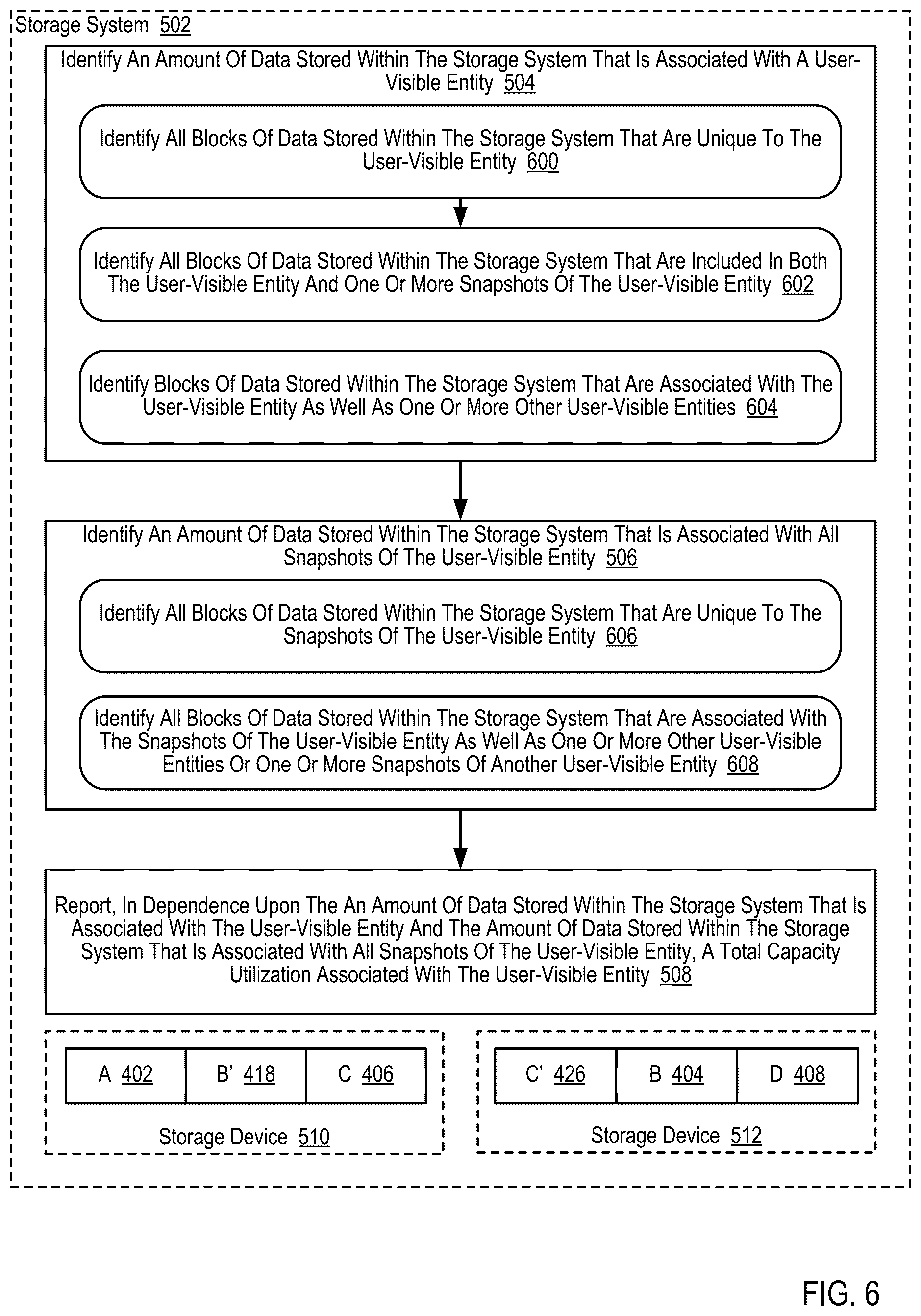 Patent US12455685 Figure 19 – Managing storage resource requirements for storage objects