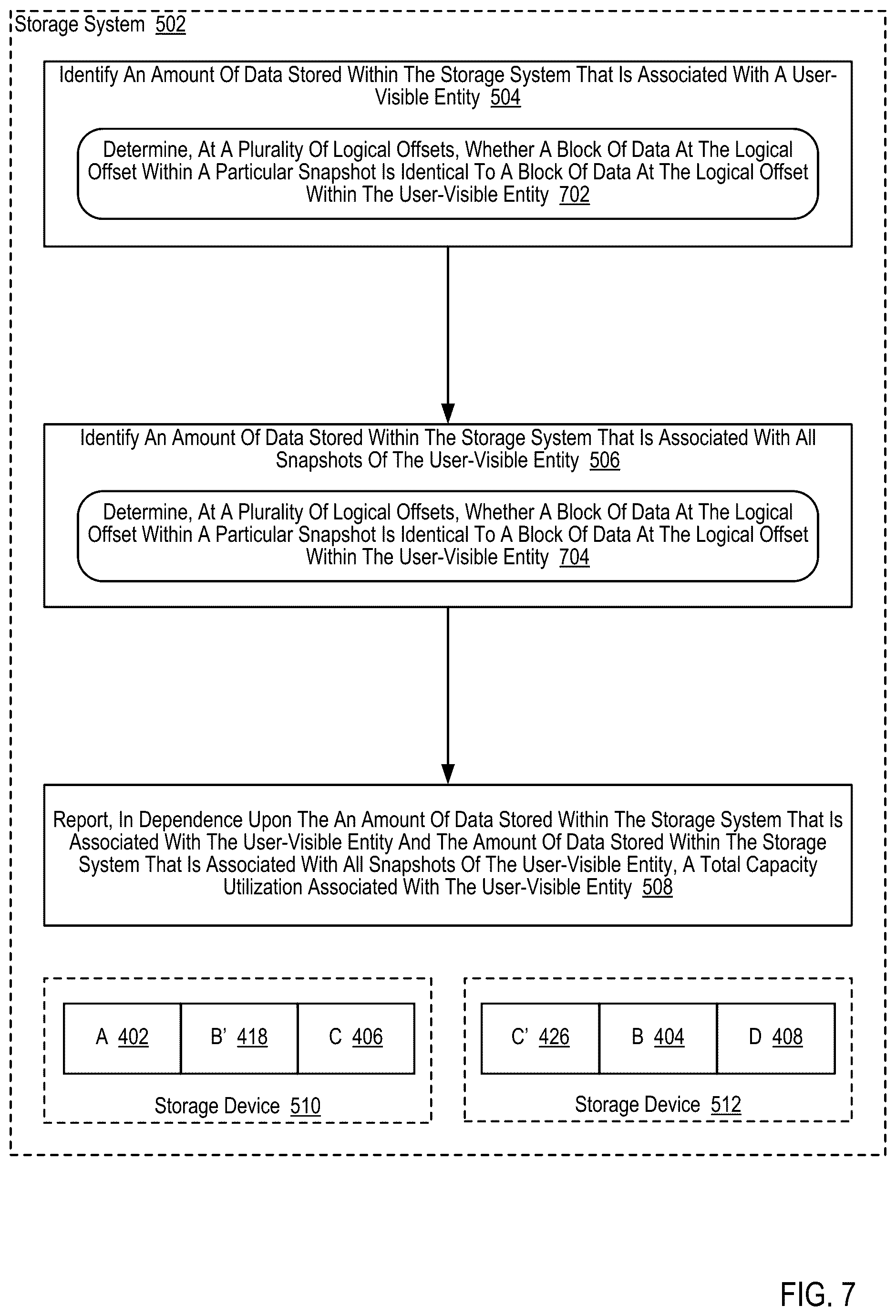 Patent US12455685 Figure 20 – Managing storage resource requirements for storage objects