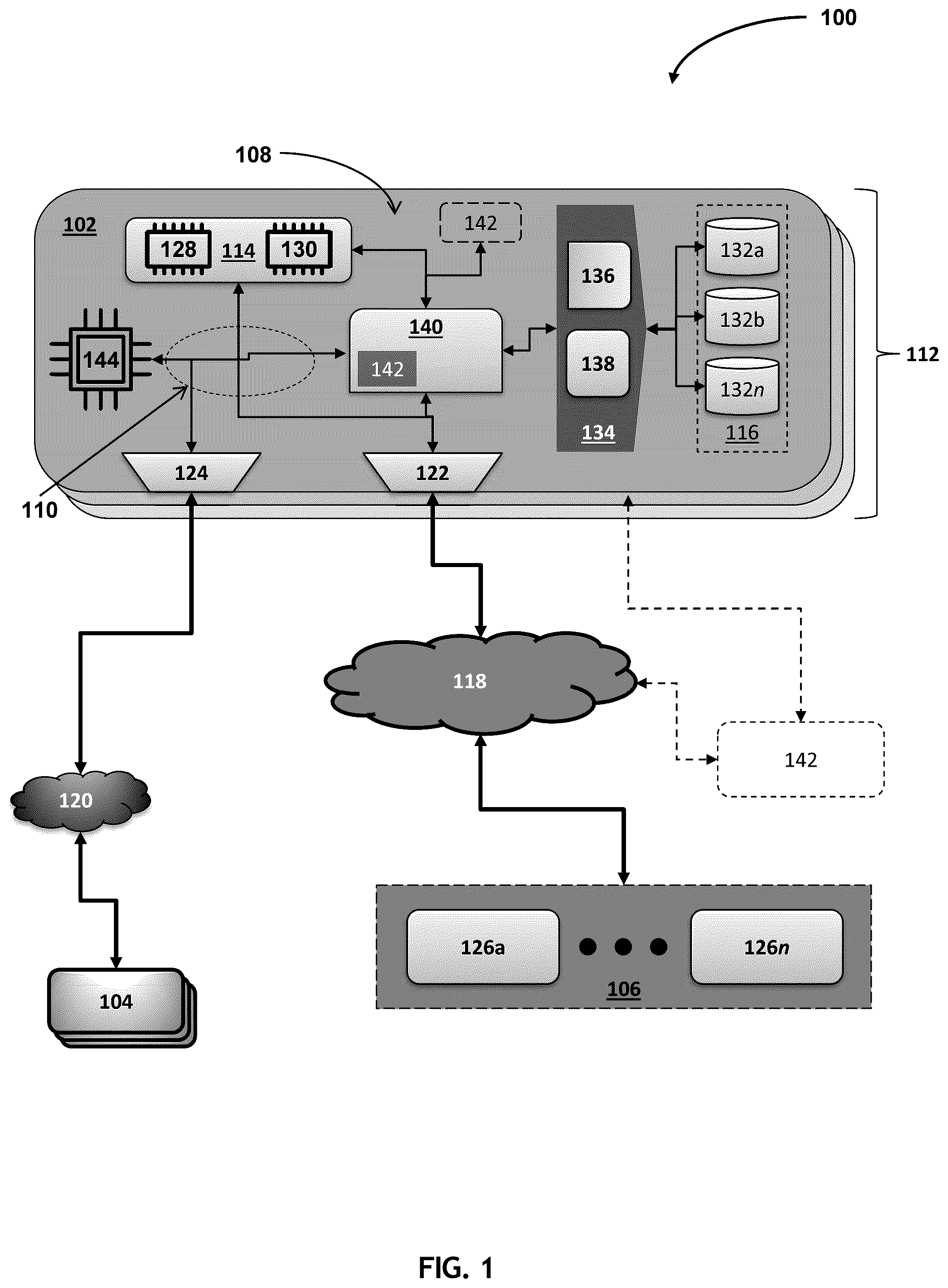 Patent US12455687 Figure 1 – Dynamic performance optimization in storage arrays