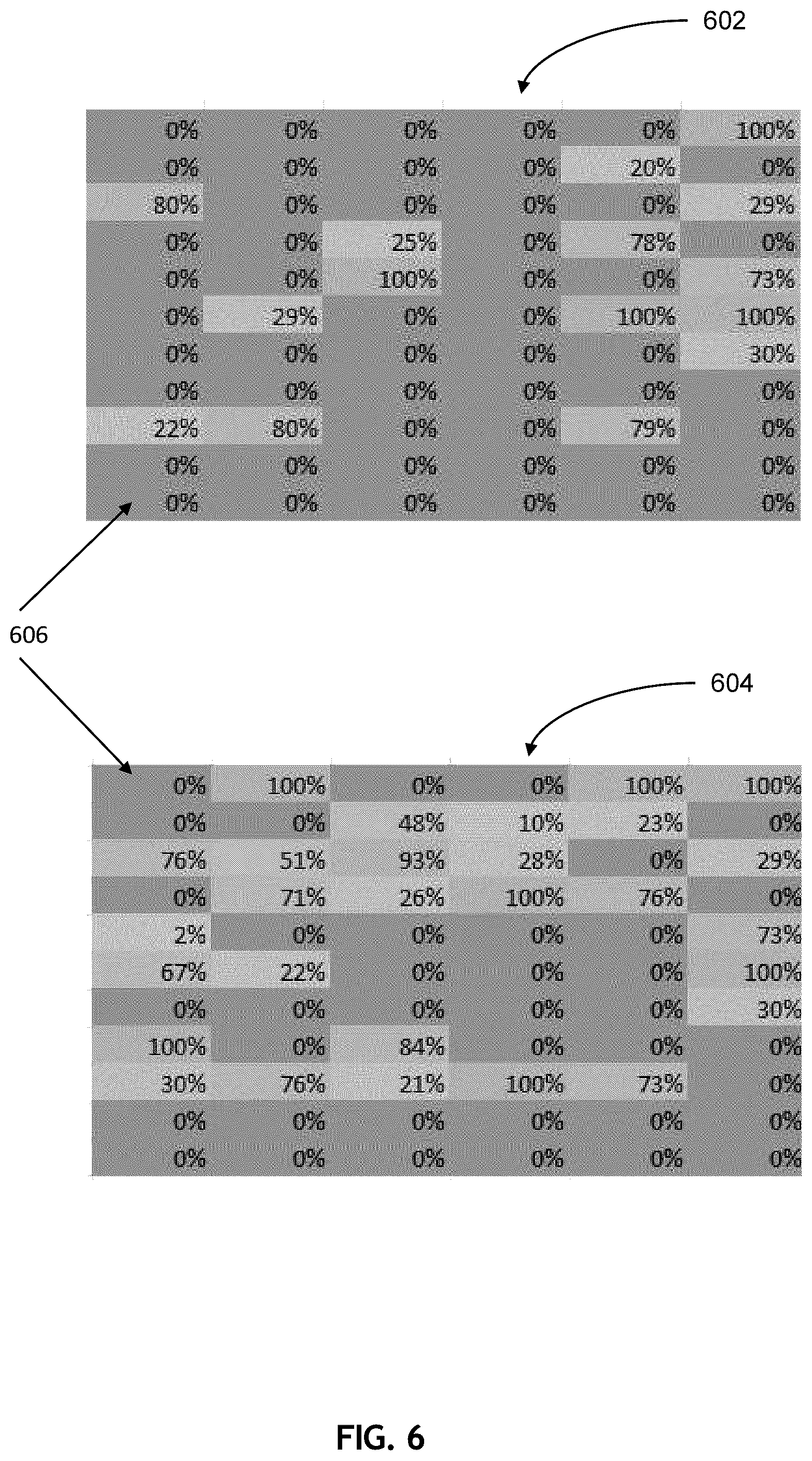 Patent US12455687 Figure 6 – Dynamic performance optimization in storage arrays