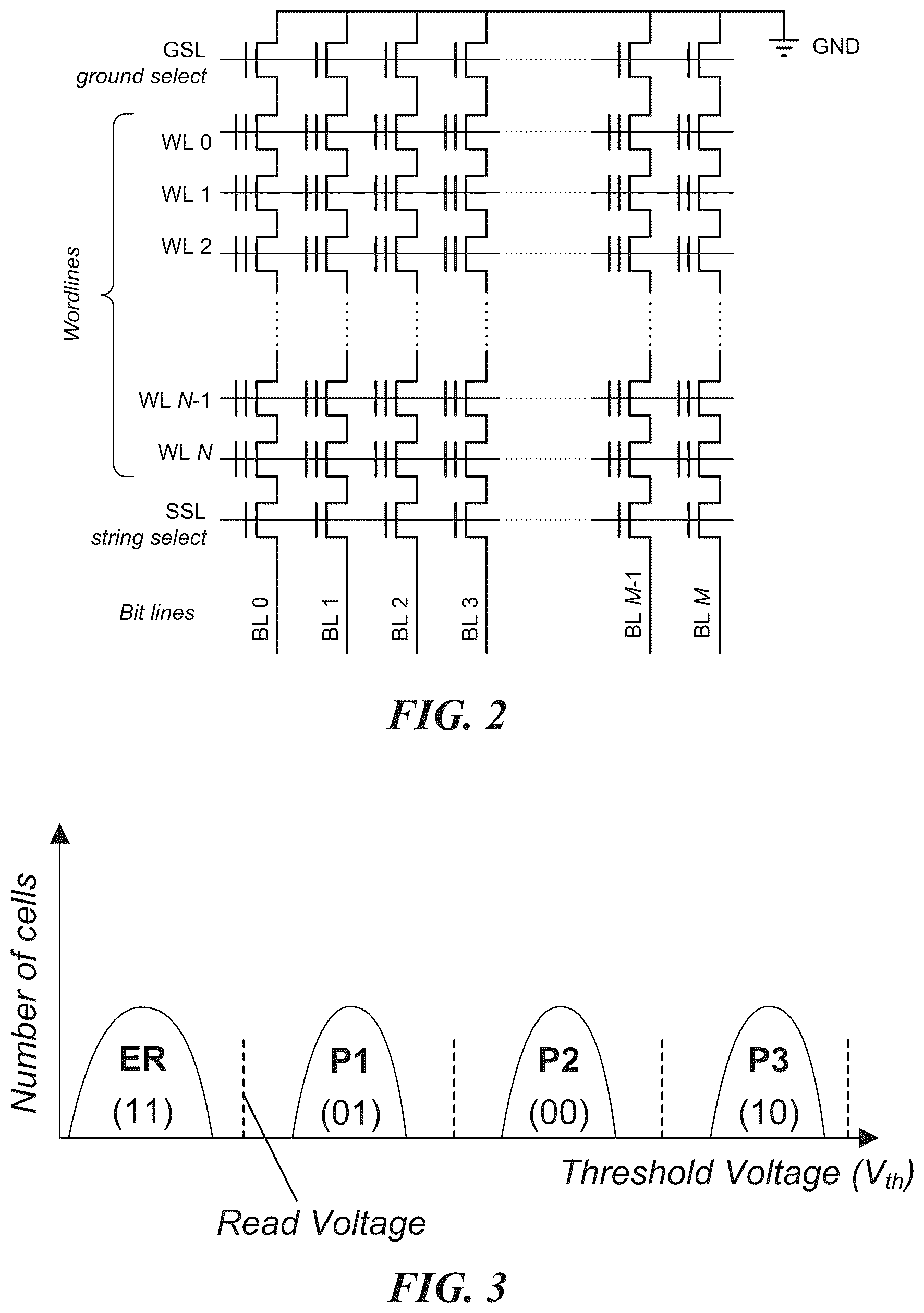 Patent US12455689 Figure 2 – Tracking read voltages in memory devices using deep neural networks