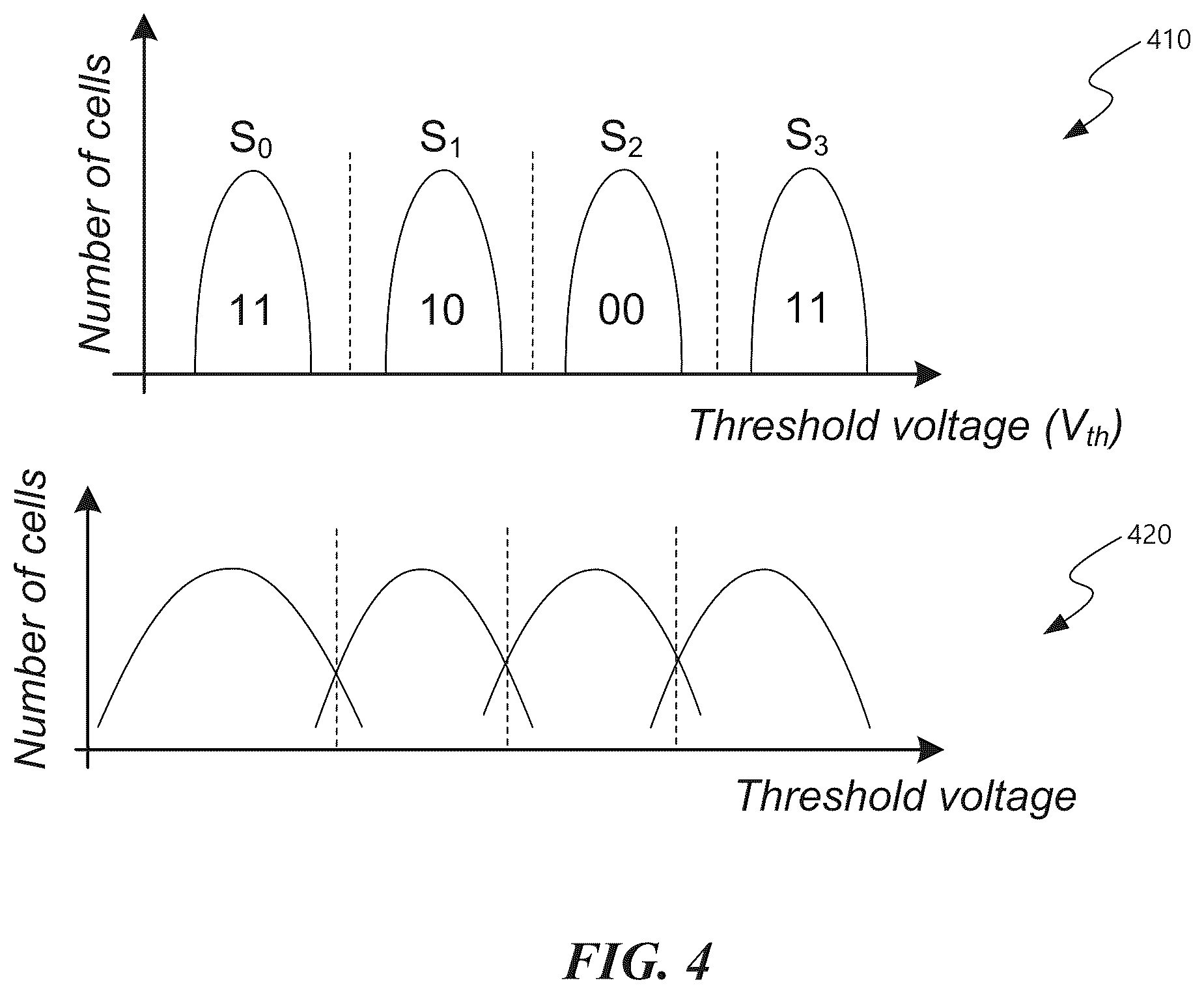 Patent US12455689 Figure 3 – Tracking read voltages in memory devices using deep neural networks