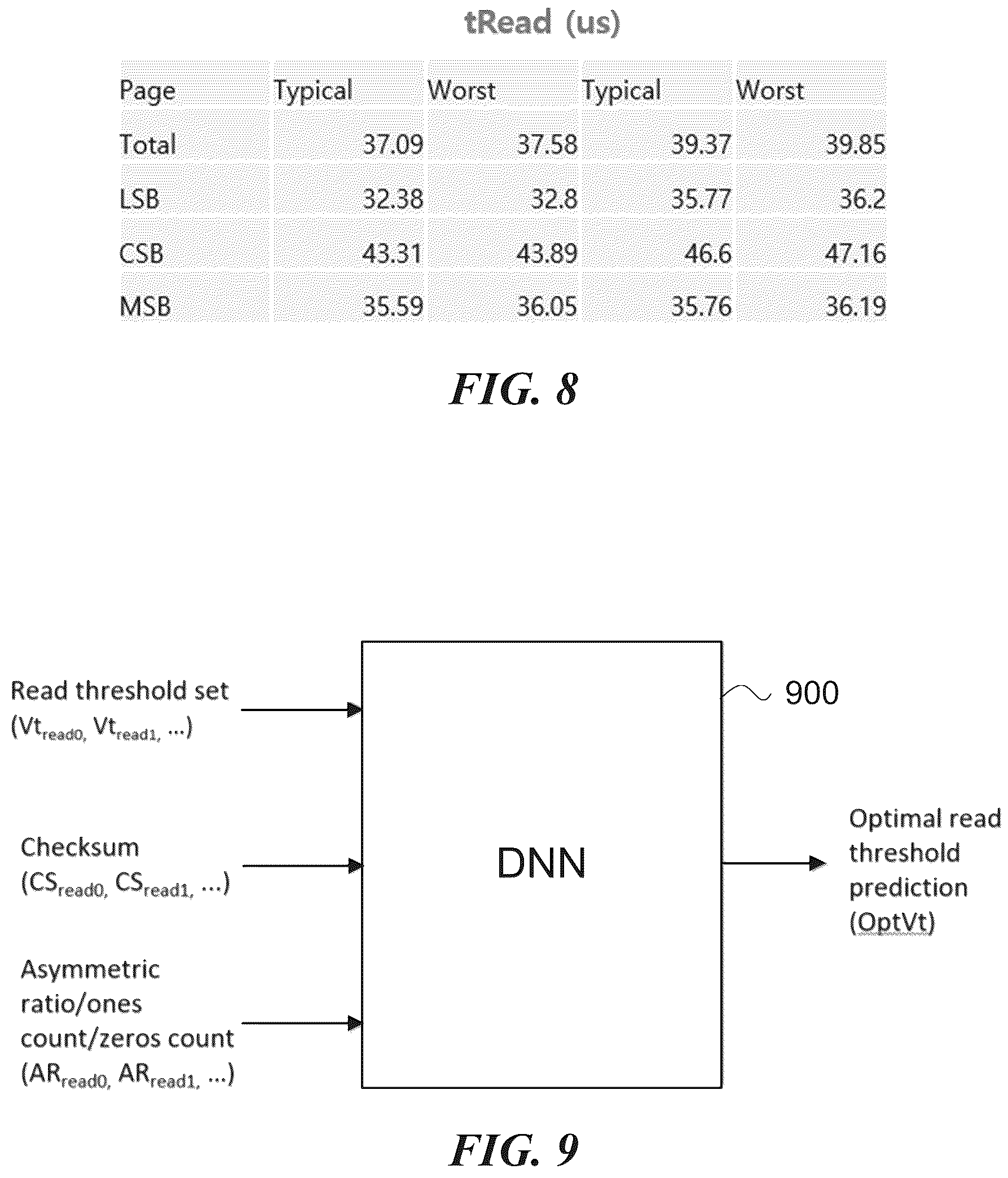 Patent US12455689 Figure 7 – Tracking read voltages in memory devices using deep neural networks