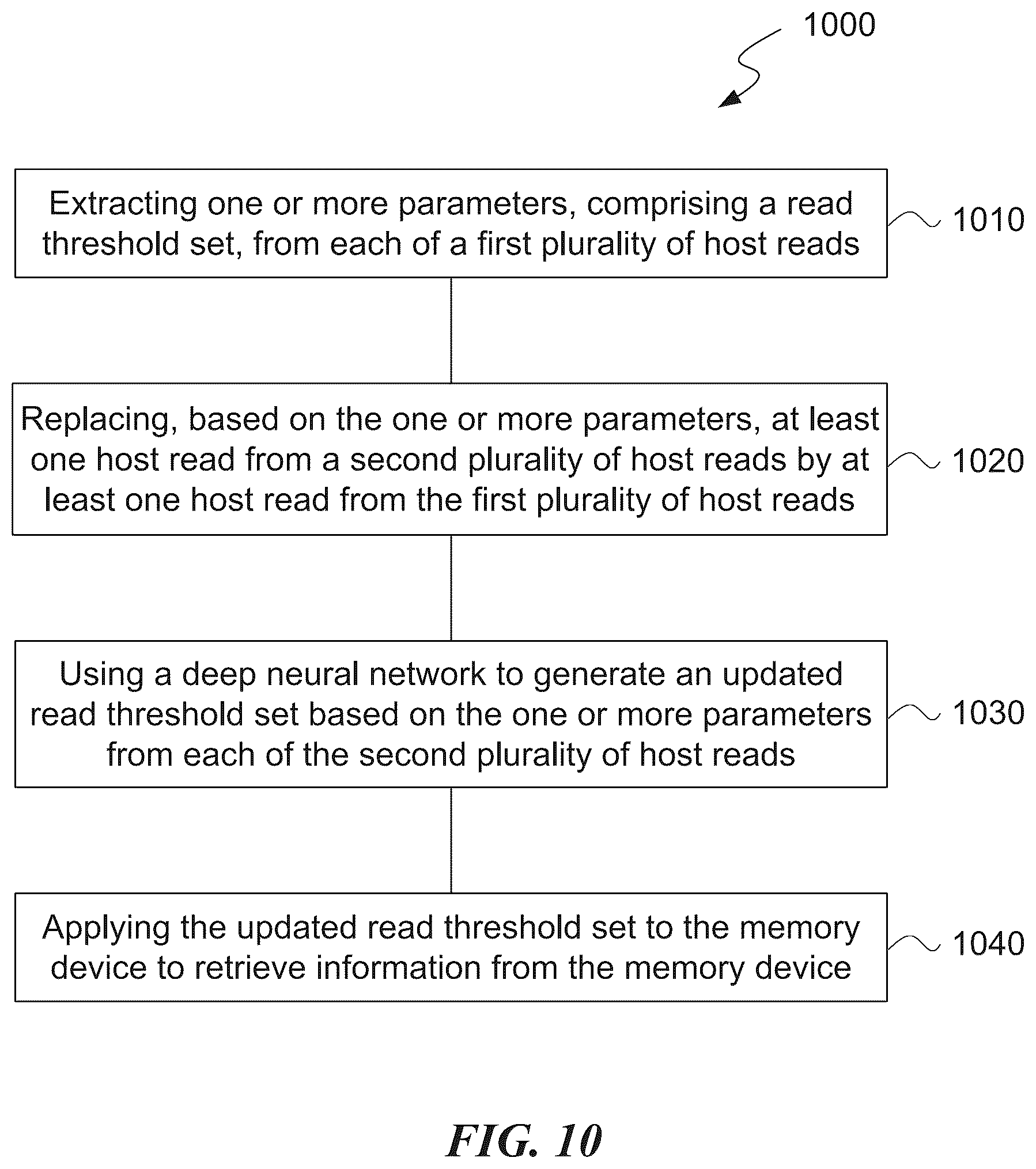 Patent US12455689 Figure 8 – Tracking read voltages in memory devices using deep neural networks