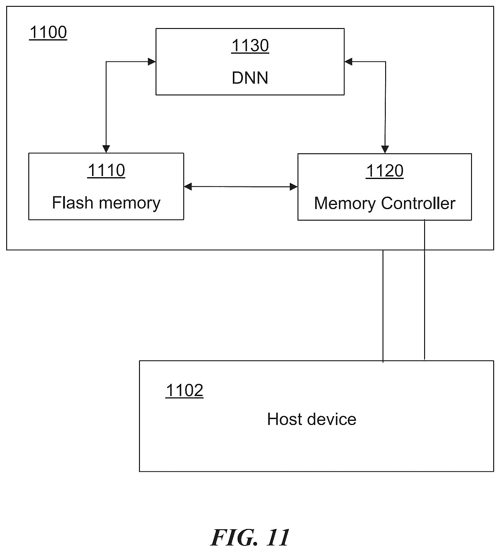 Patent US12455689 Figure 9 – Tracking read voltages in memory devices using deep neural networks