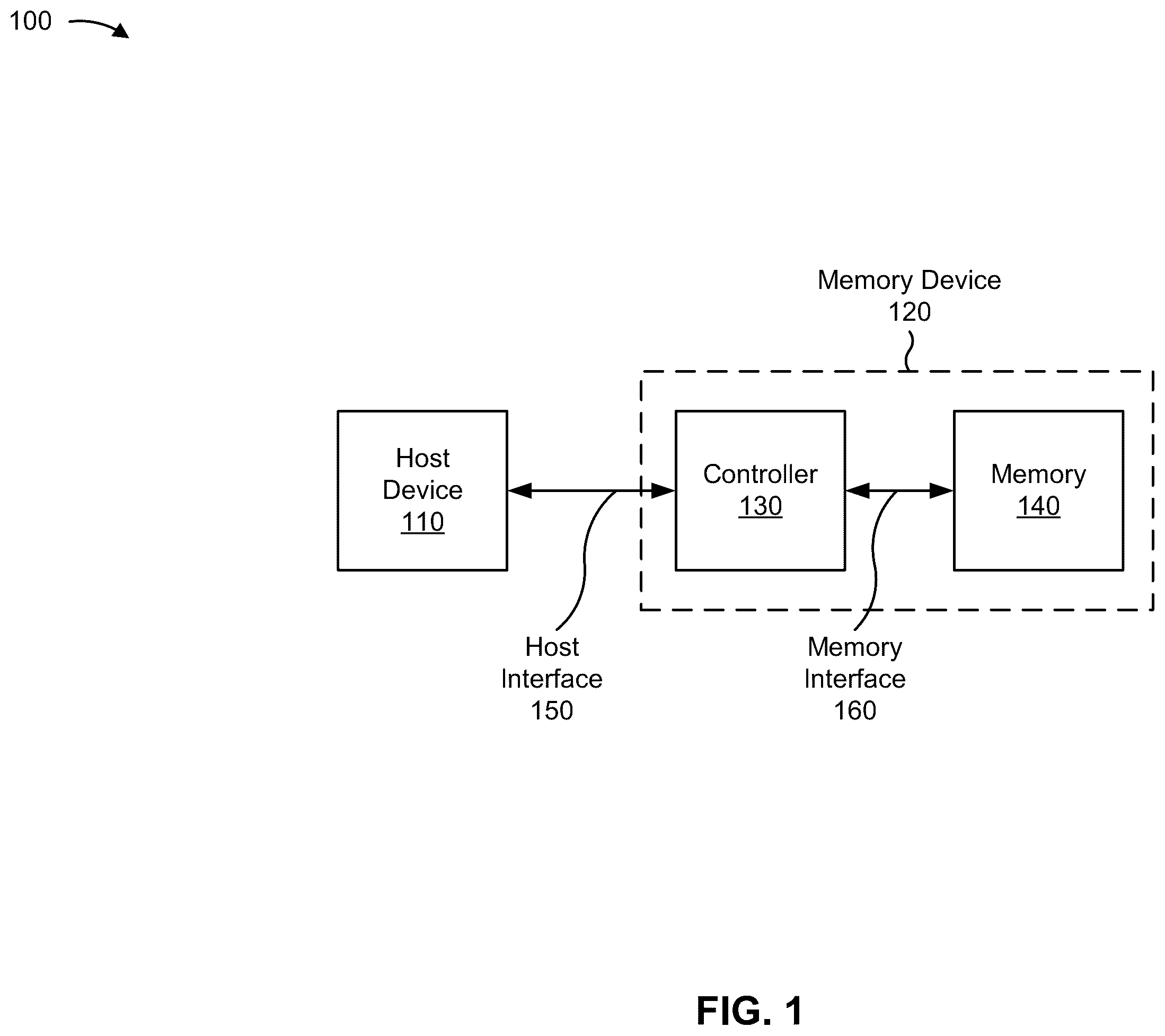 Patent US12455691 Figure 1 – Memory device controlled low temperature thermal throttling