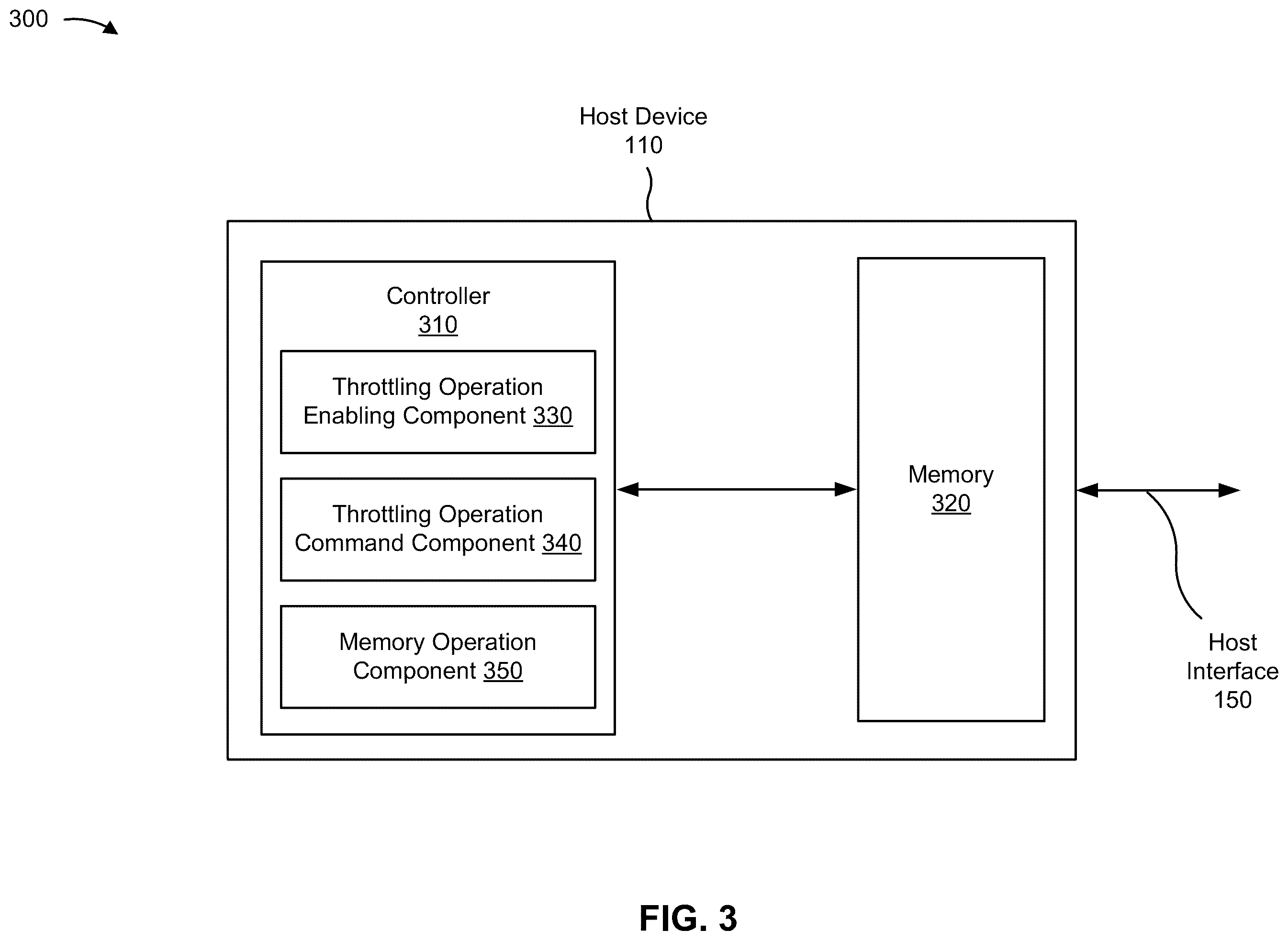 Patent US12455691 Figure 3 – Memory device controlled low temperature thermal throttling