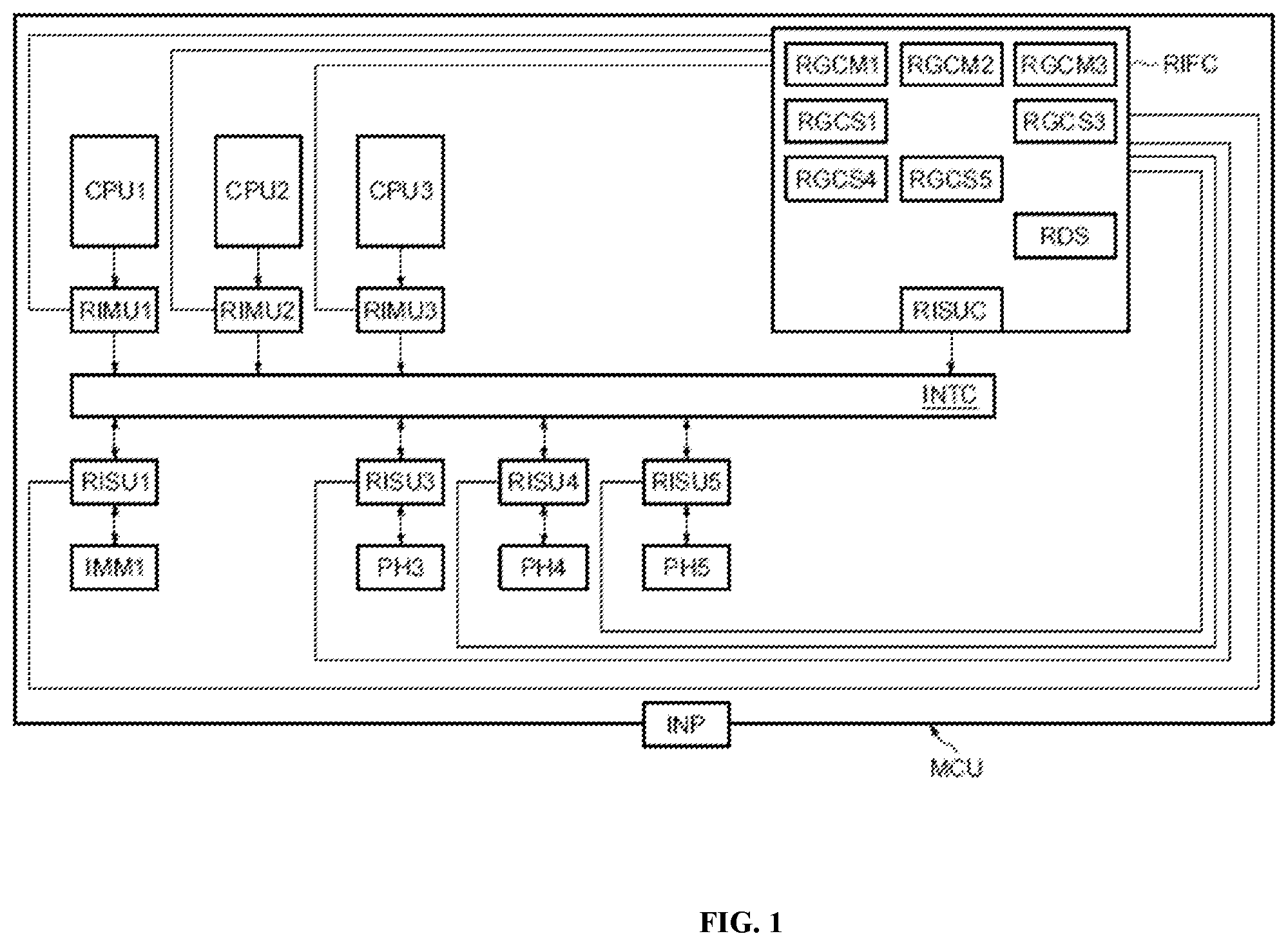 Patent US12455692 Figure 1 – Management of a memory firewall in a system on chip