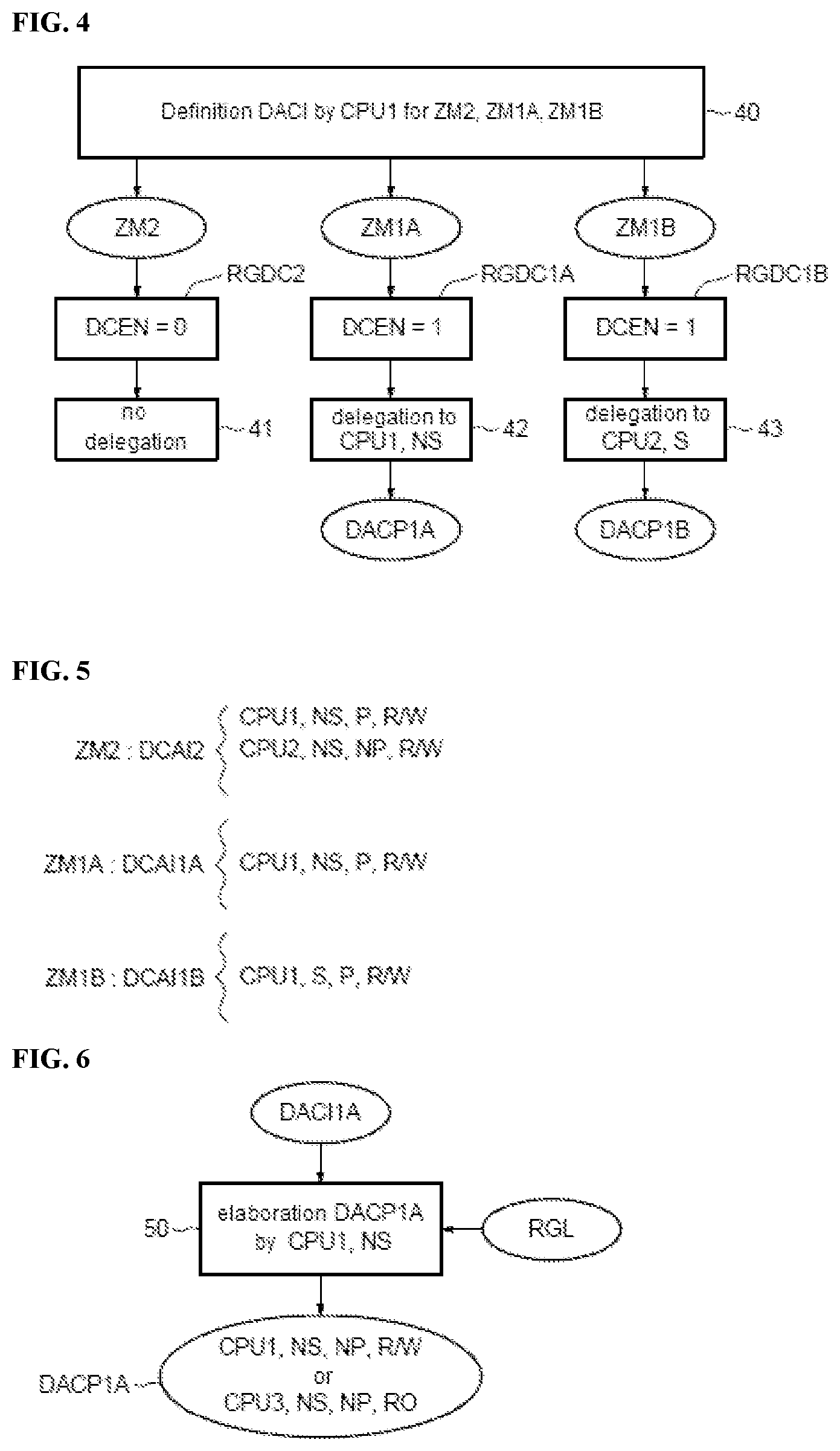 Patent US12455692 Figure 3 – Management of a memory firewall in a system on chip