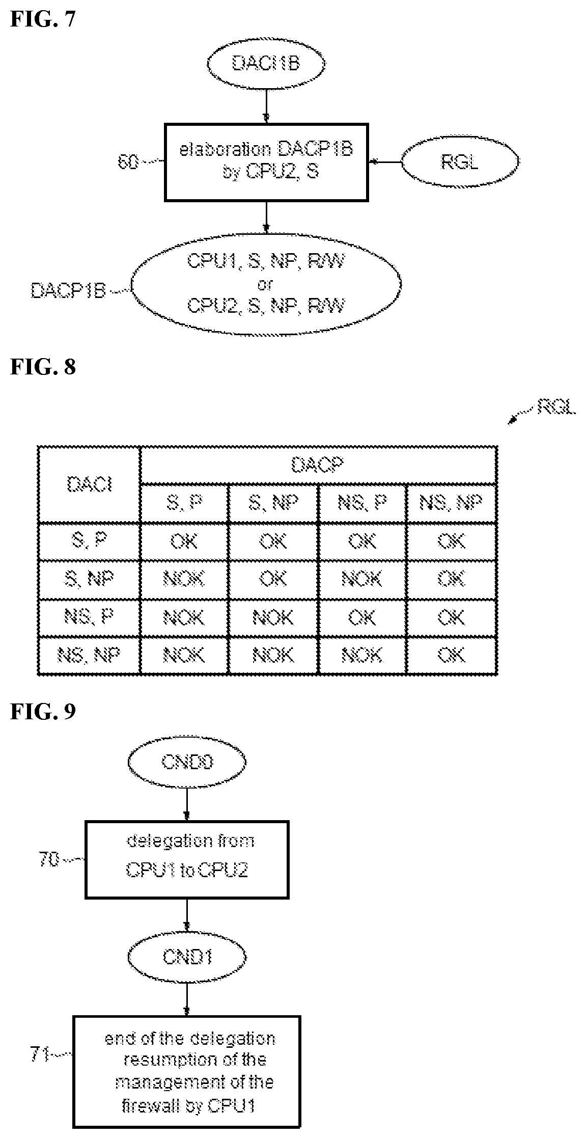 Patent US12455692 Figure 4 – Management of a memory firewall in a system on chip