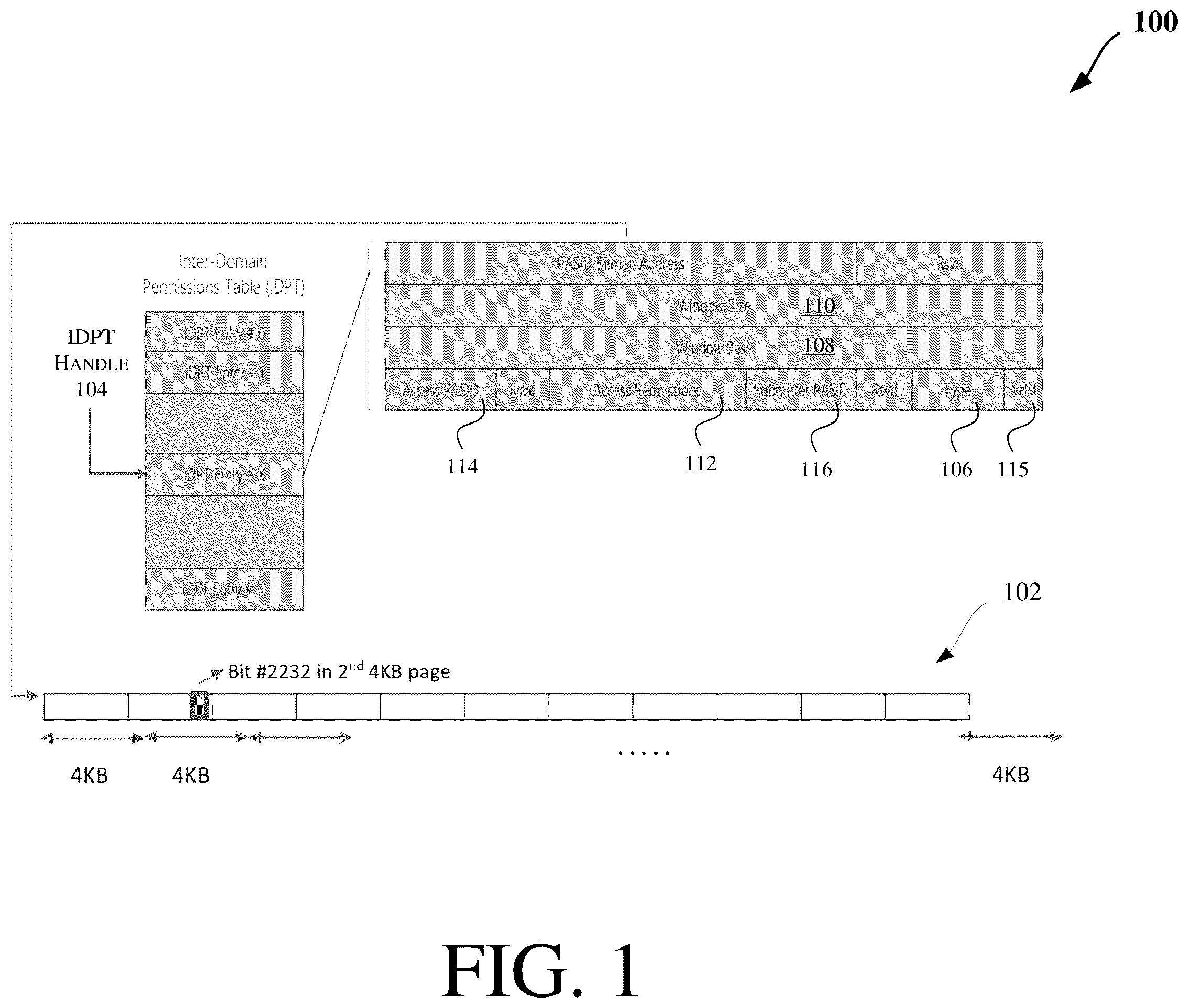 Patent US12455701 Figure 1 – Scalable access control checking for cross-address-space data movement