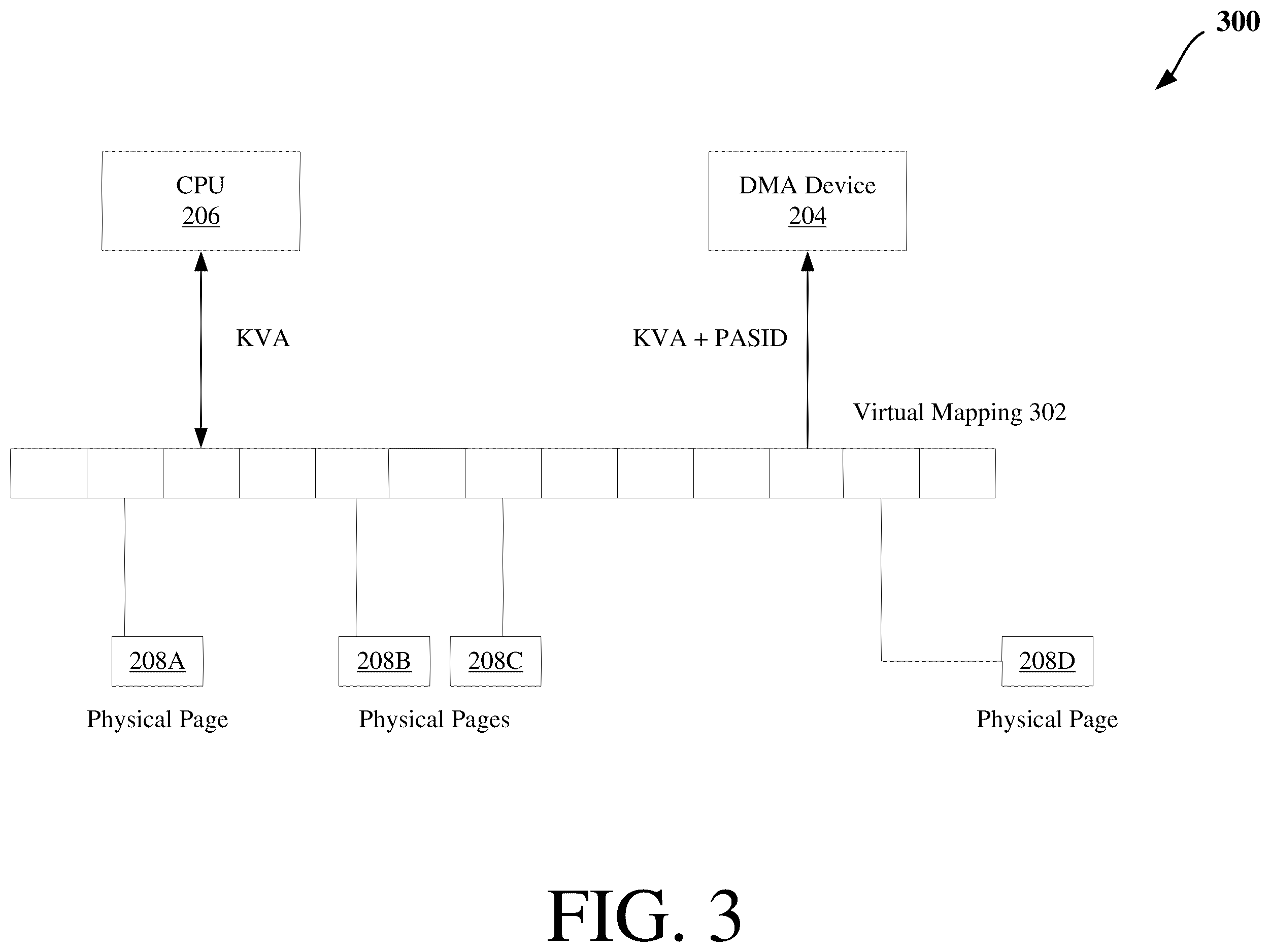 Patent US12455701 Figure 3 – Scalable access control checking for cross-address-space data movement