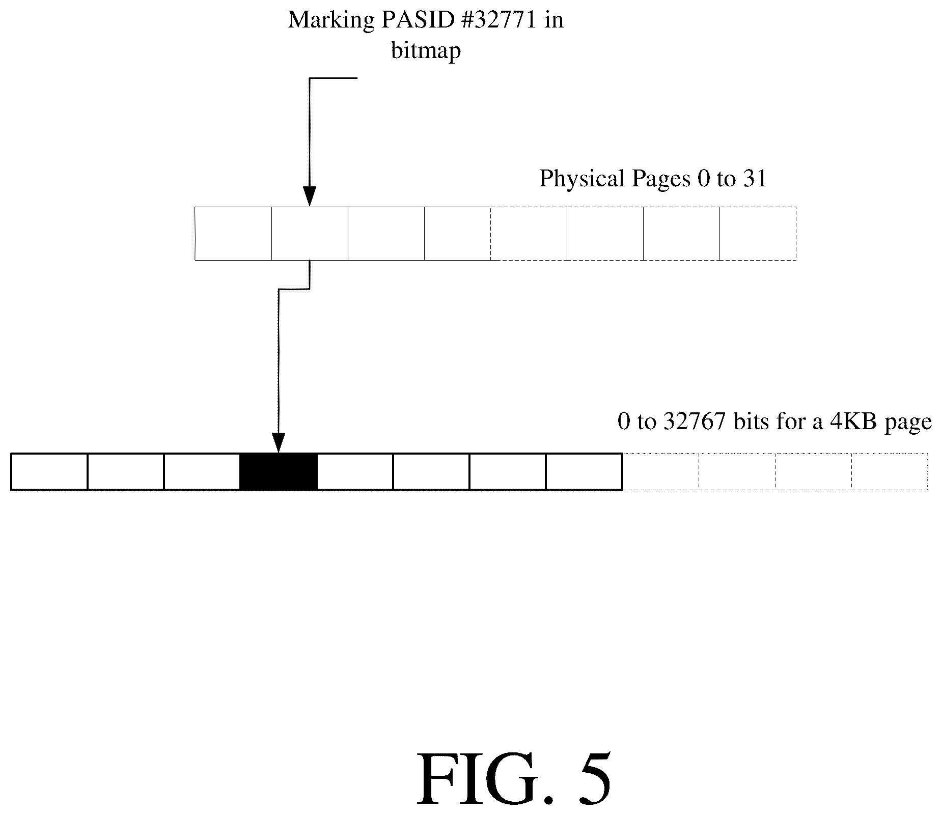 Patent US12455701 Figure 5 – Scalable access control checking for cross-address-space data movement