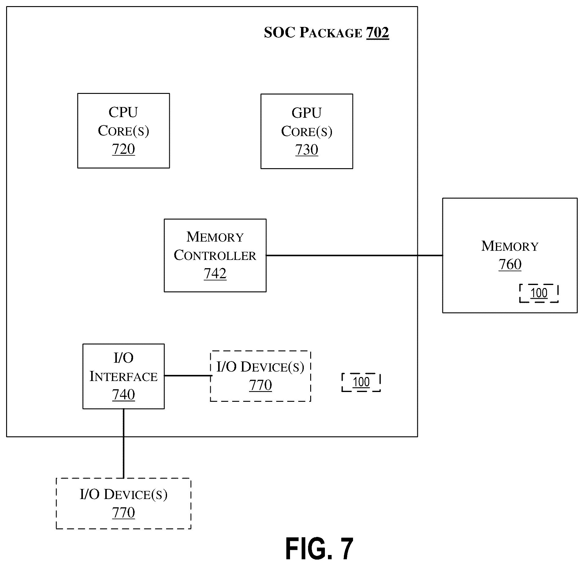 Patent US12455701 Figure 7 – Scalable access control checking for cross-address-space data movement