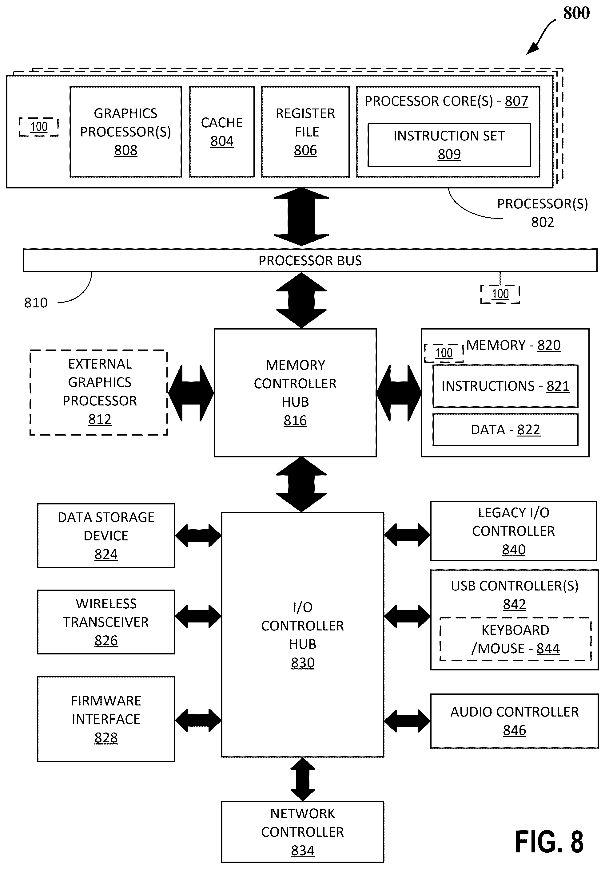Patent US12455701 Figure 8 – Scalable access control checking for cross-address-space data movement