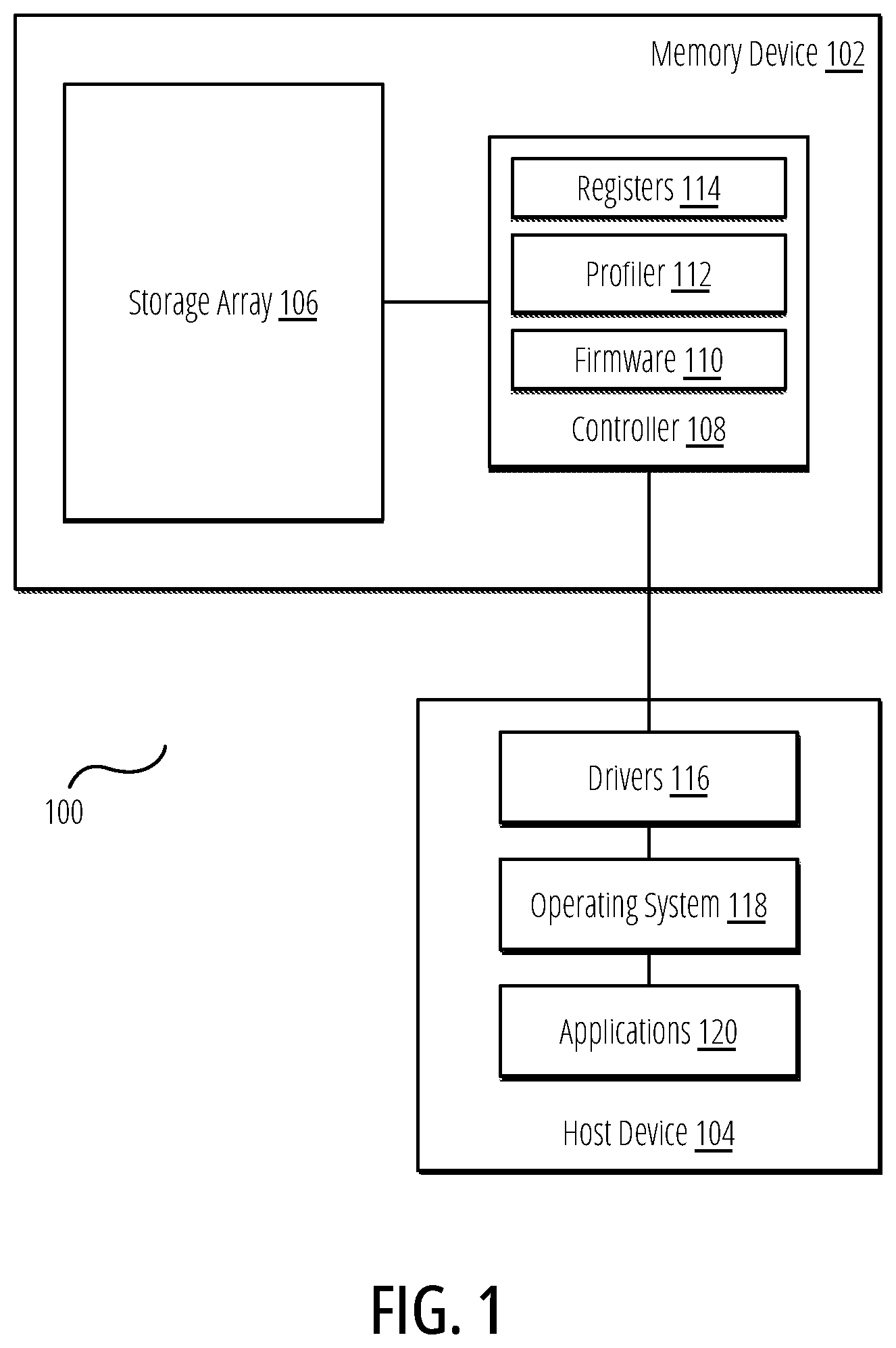 Patent US12455703 Figure 1 – Monitoring and exporting command execution times in a semiconductor device