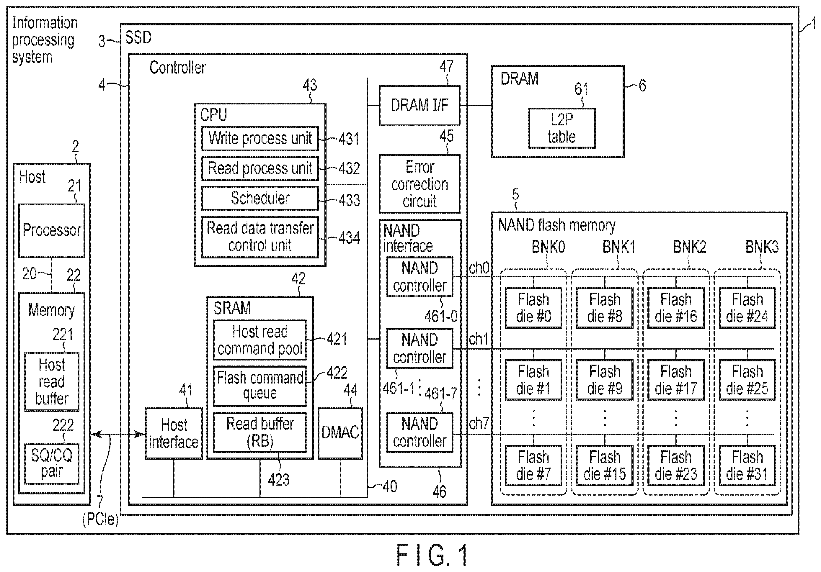 Patent US12455704 Figure 1 – Memory system and method of controlling nonvolatile memory