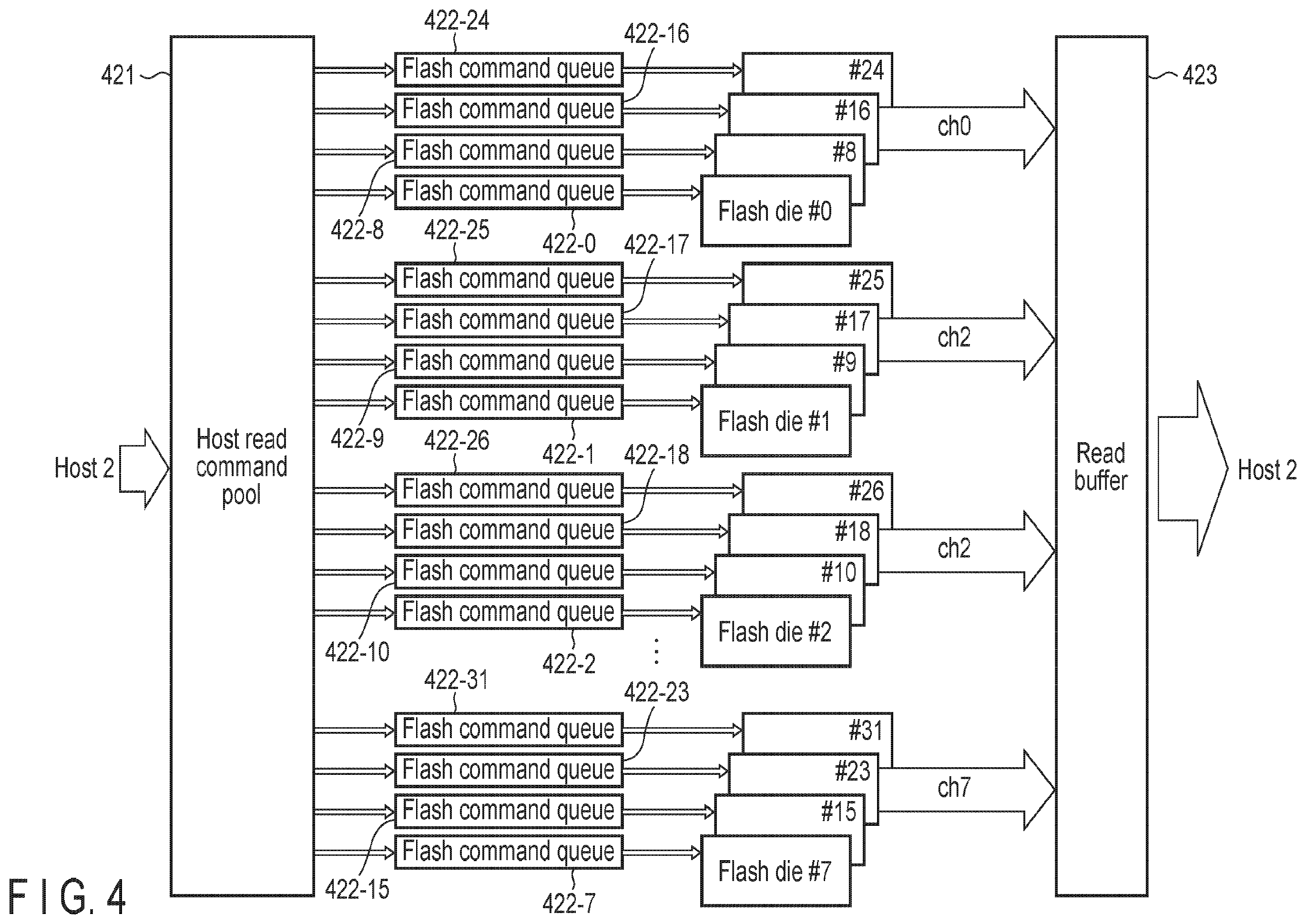 Patent US12455704 Figure 4 – Memory system and method of controlling nonvolatile memory