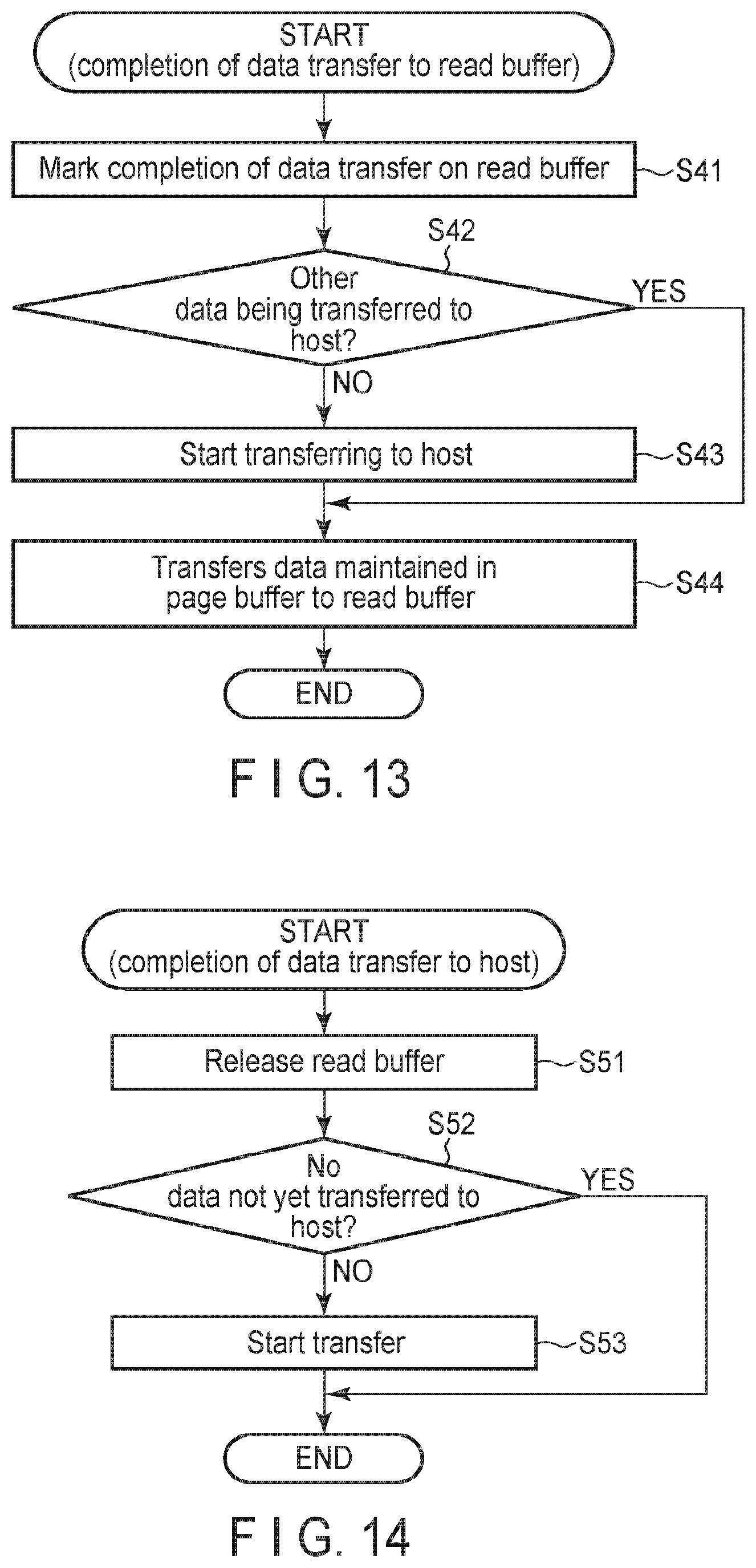 Patent US12455704 Figure 13 – Memory system and method of controlling nonvolatile memory