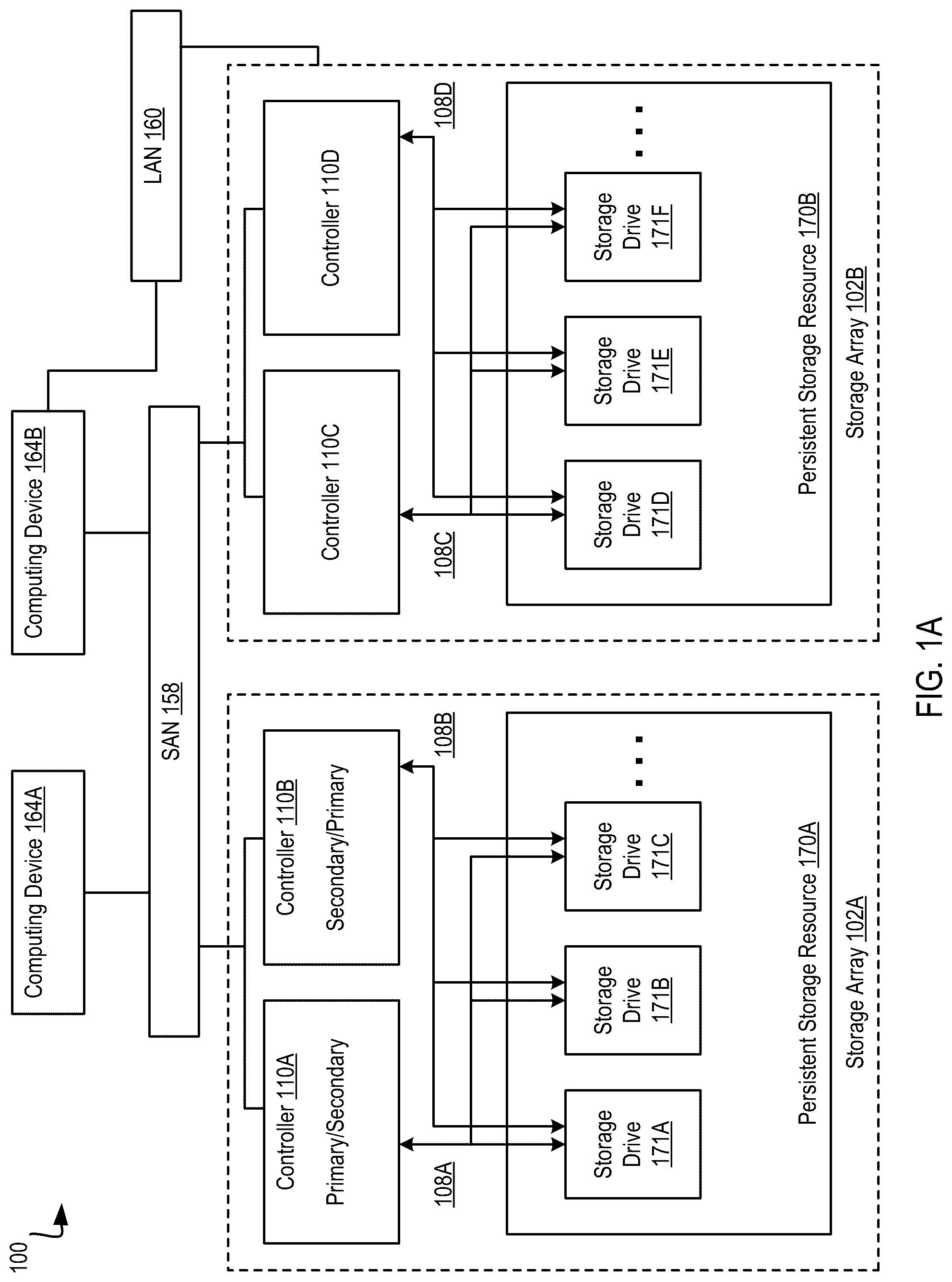 Patent US12455705 Figure 1 – Optimizing dataset transformations for use by machine learning models