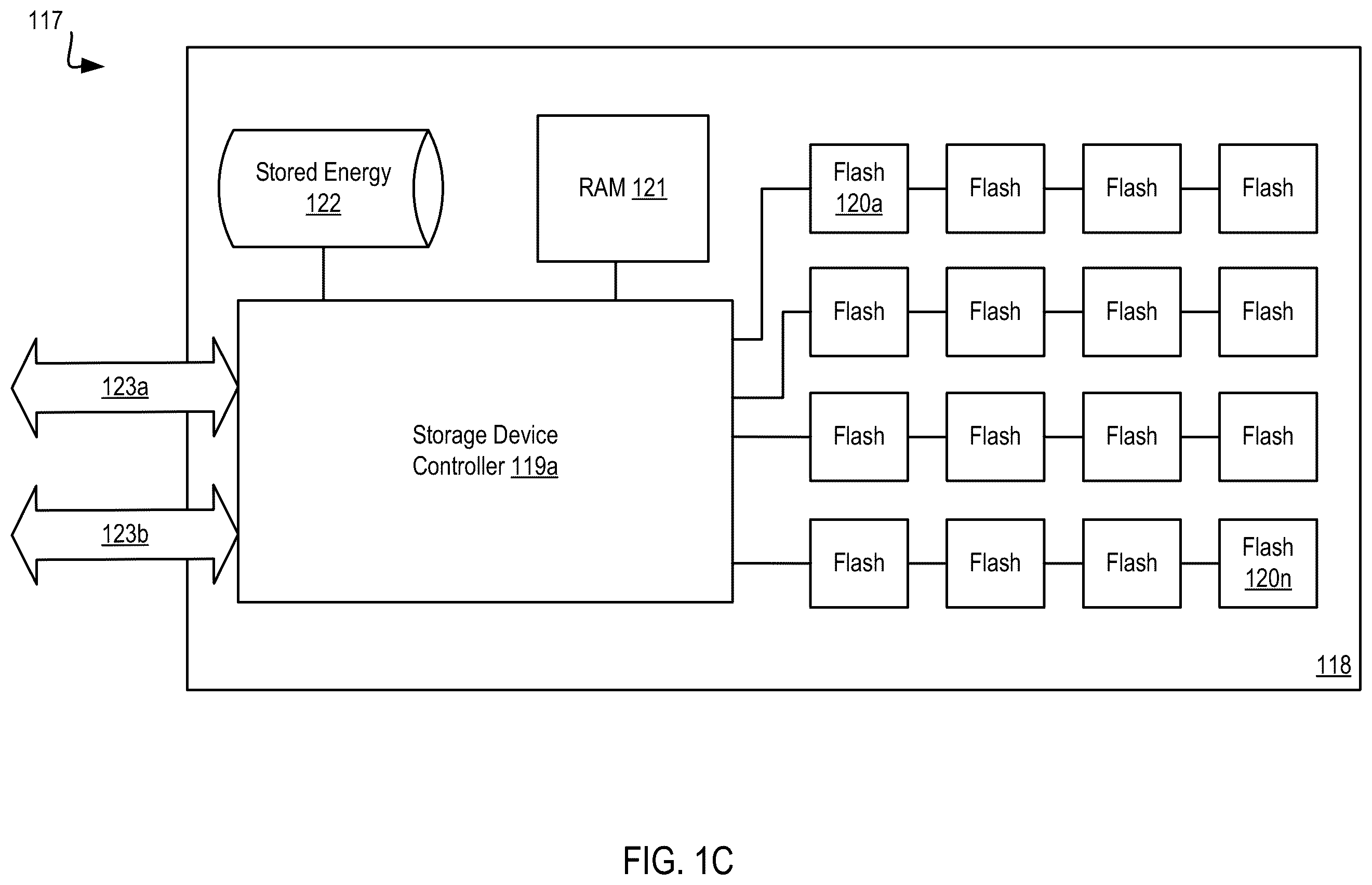 Patent US12455705 Figure 3 – Optimizing dataset transformations for use by machine learning models